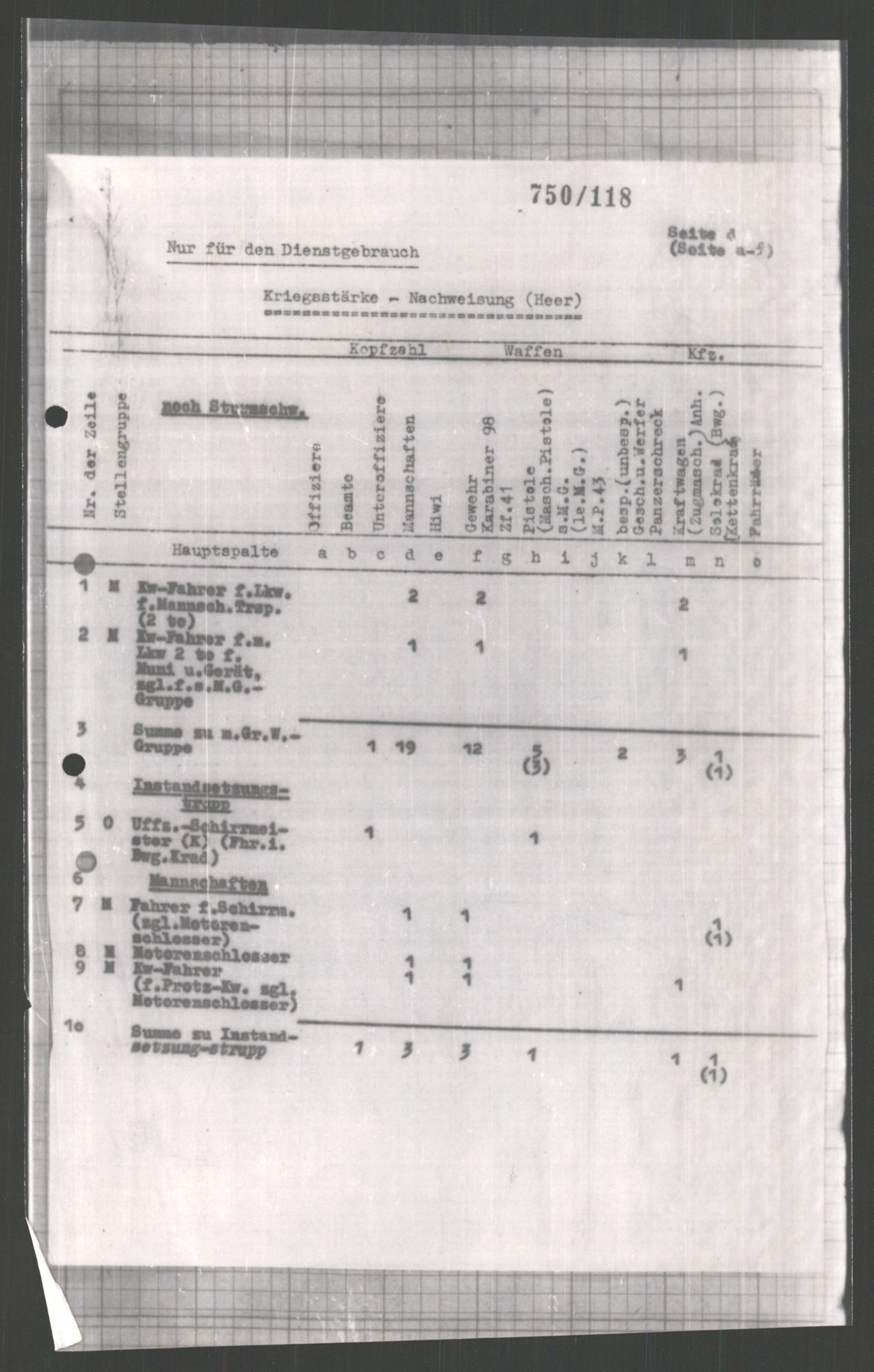 Forsvarets Overkommando. 2 kontor. Arkiv 11.4. Spredte tyske arkivsaker, AV/RA-RAFA-7031/D/Dar/Dara/L0003: Krigsdagbøker for 20. Gebirgs-Armee-Oberkommando (AOK 20), 1945, p. 581