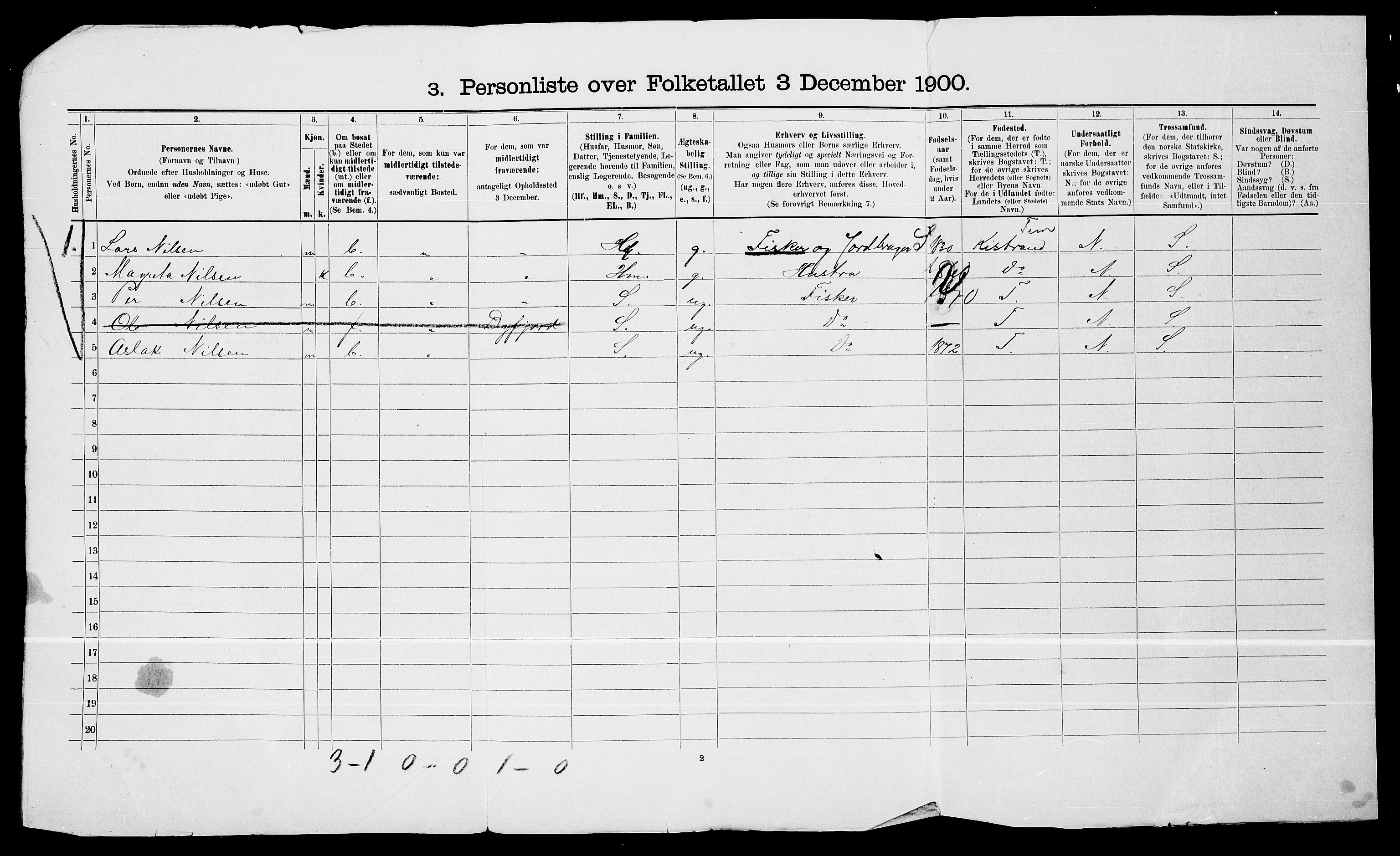 SATØ, 1900 census for Lebesby, 1900, p. 25