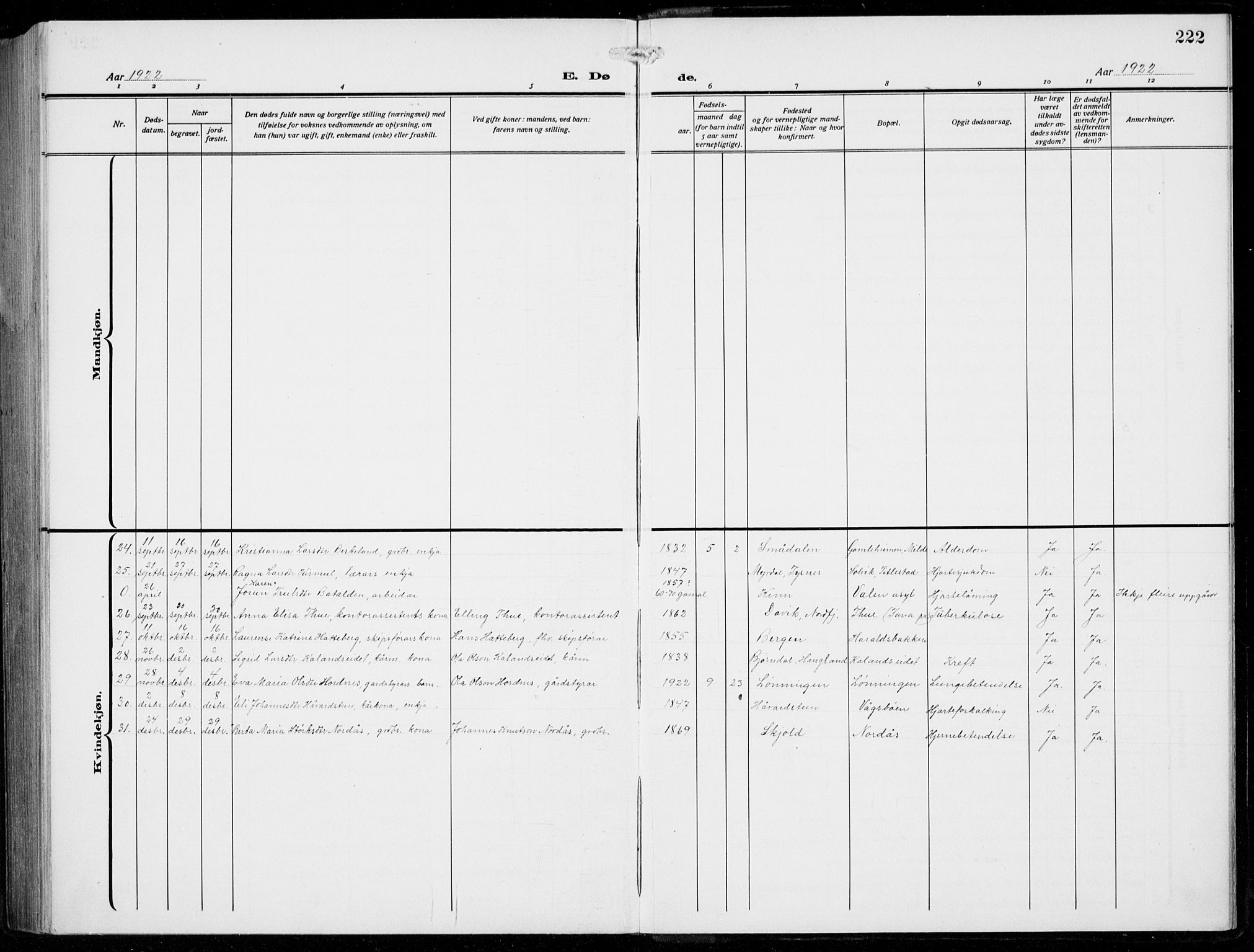 Fana Sokneprestembete, AV/SAB-A-75101/H/Hab/Haba/L0005: Parish register (copy) no. A 5, 1911-1932, p. 222