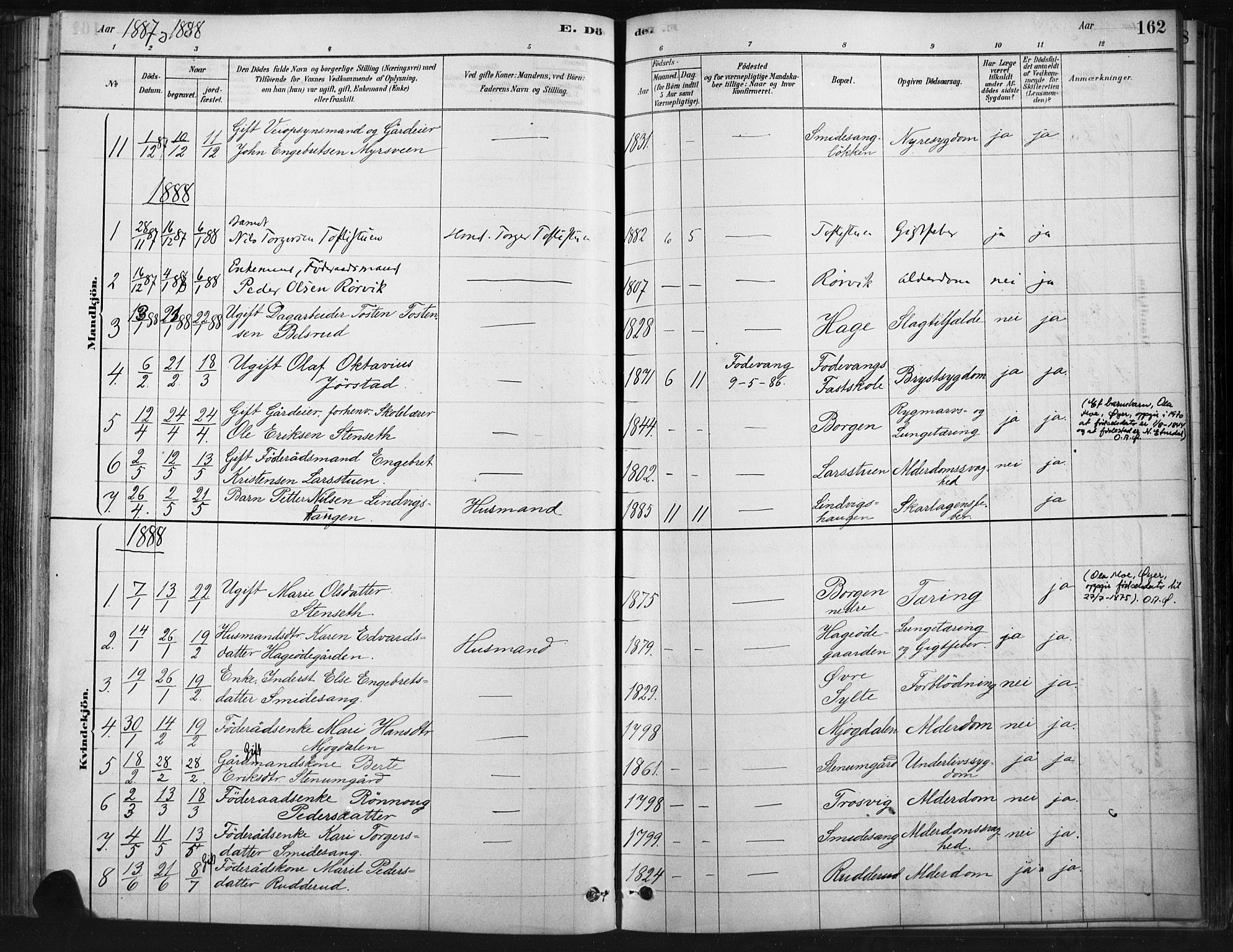 Ringebu prestekontor, SAH/PREST-082/H/Ha/Haa/L0009: Parish register (official) no. 9, 1878-1898, p. 162