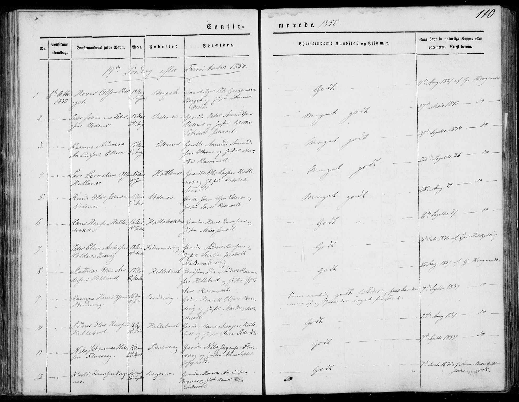 Ministerialprotokoller, klokkerbøker og fødselsregistre - Møre og Romsdal, AV/SAT-A-1454/501/L0006: Parish register (official) no. 501A06, 1844-1868, p. 110