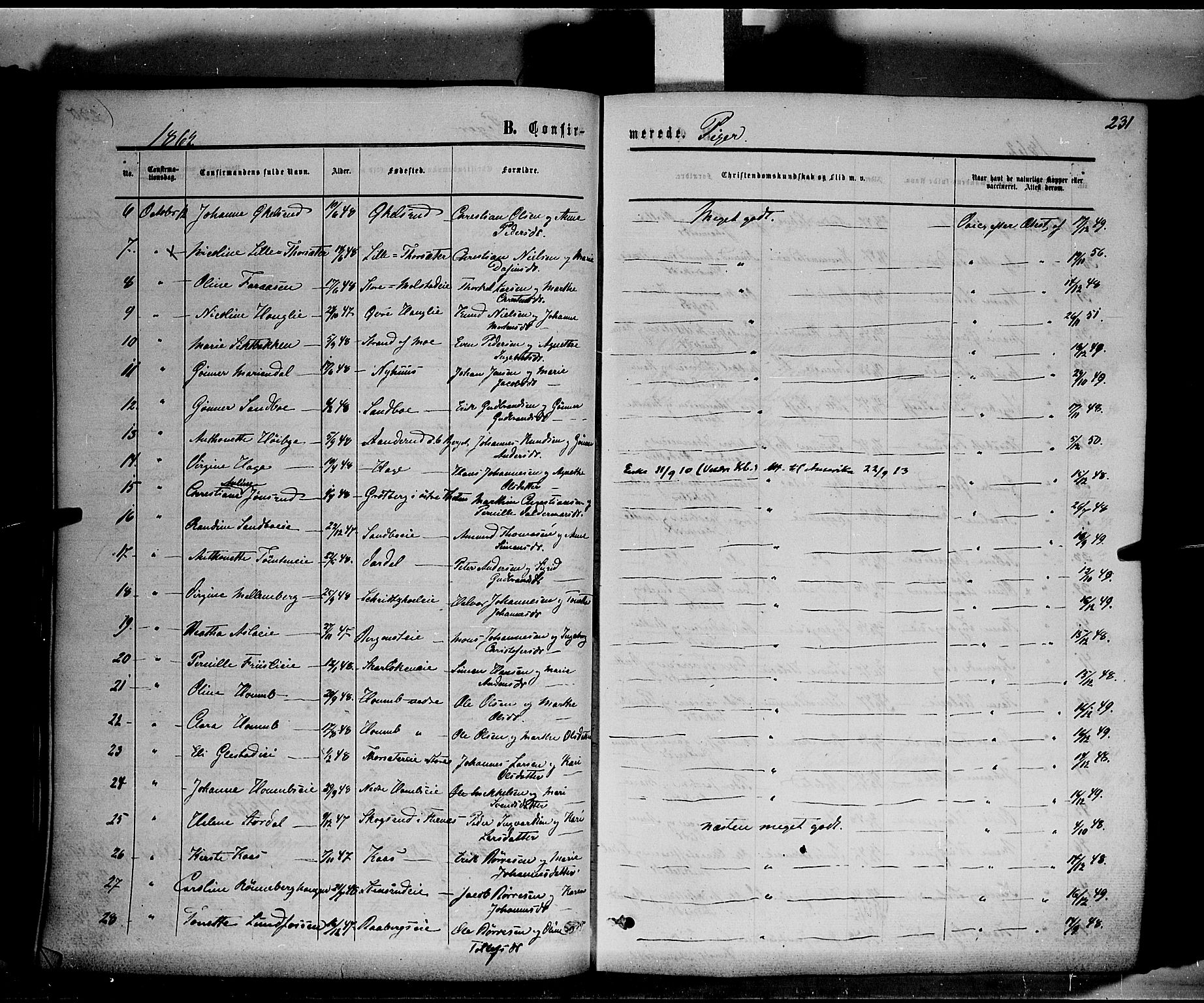 Ringsaker prestekontor, AV/SAH-PREST-014/K/Ka/L0010: Parish register (official) no. 10, 1861-1869, p. 231