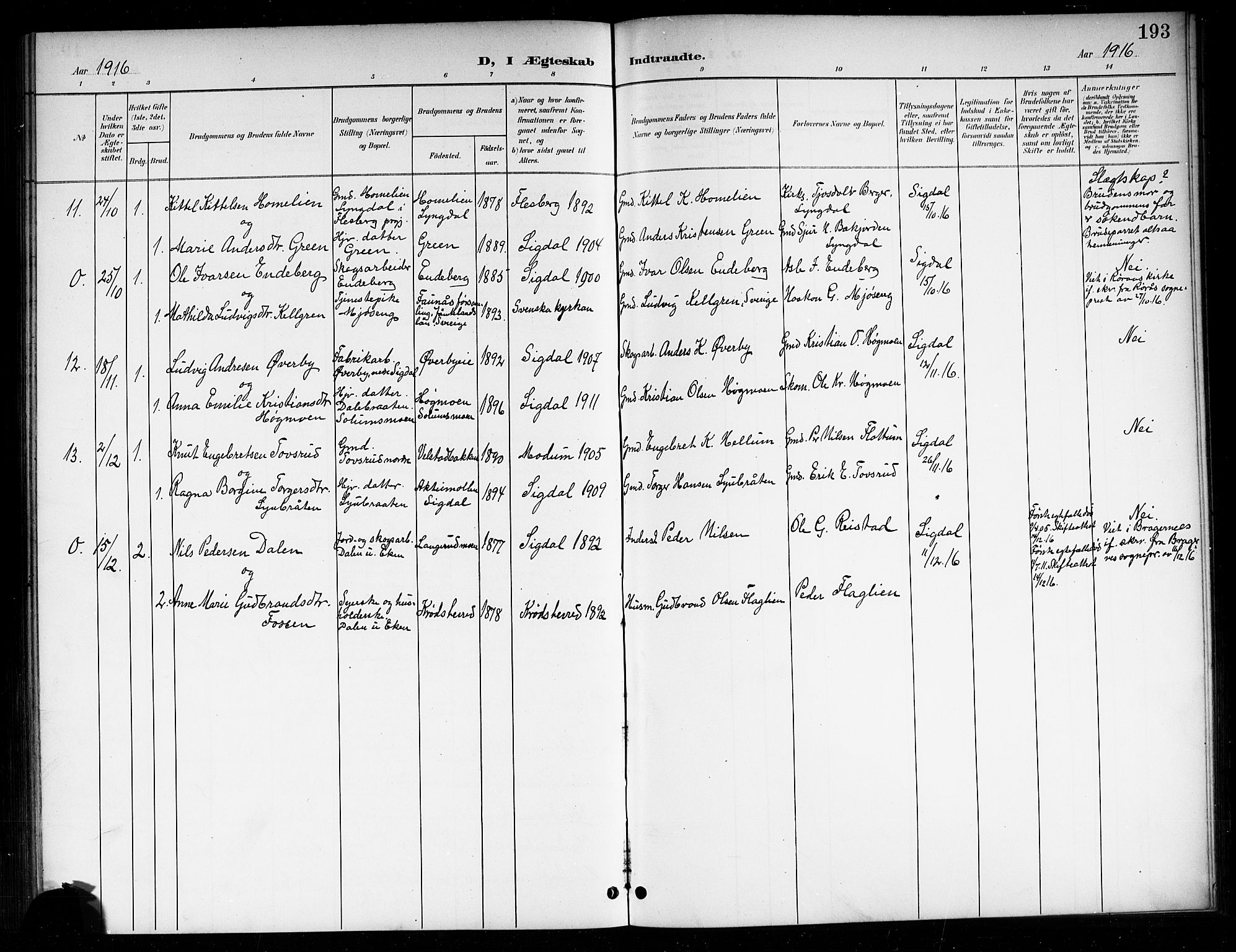 Sigdal kirkebøker, AV/SAKO-A-245/G/Ga/L0006: Parish register (copy) no. I 6, 1901-1916, p. 193