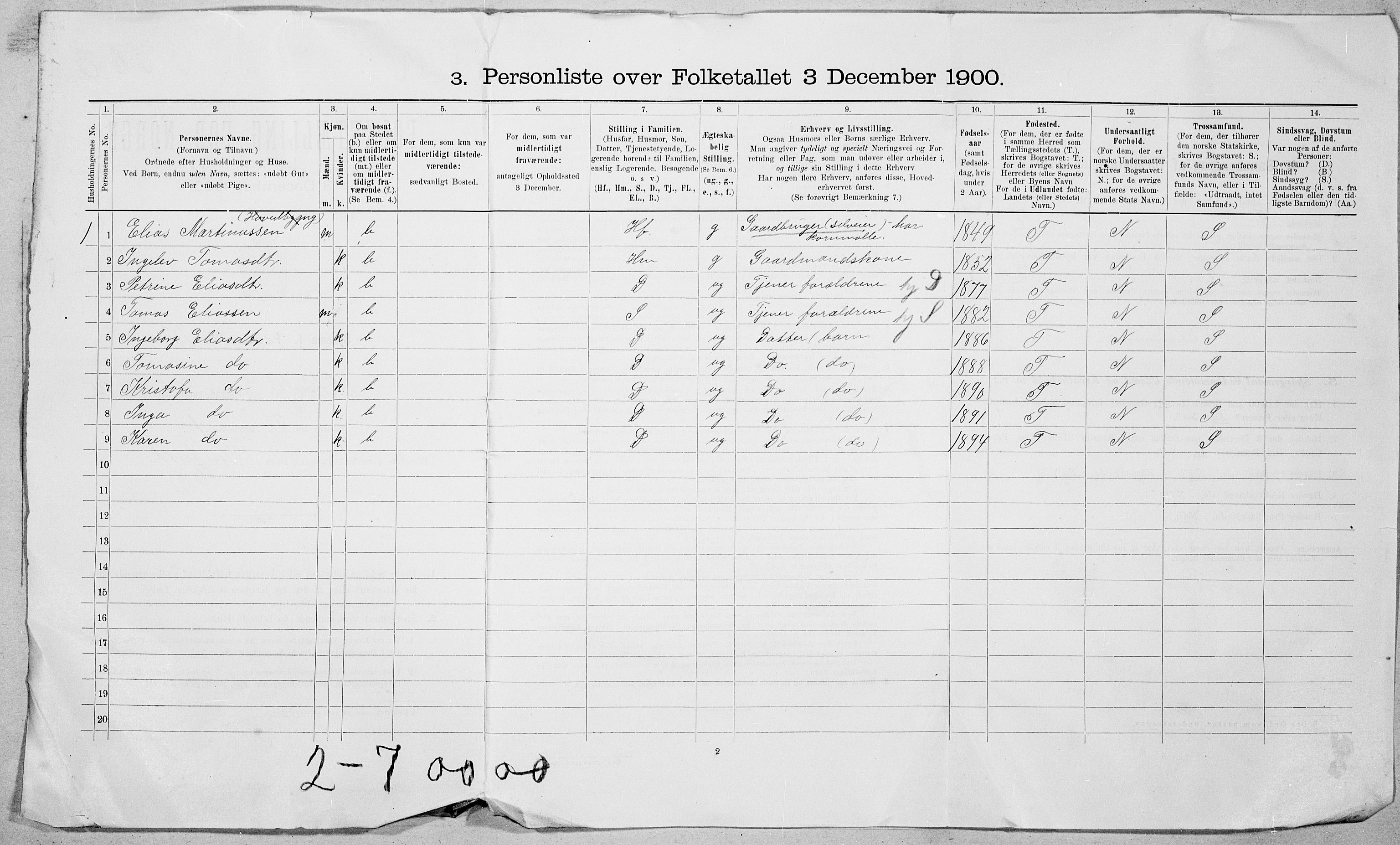 SAT, 1900 census for Skodje, 1900, p. 50