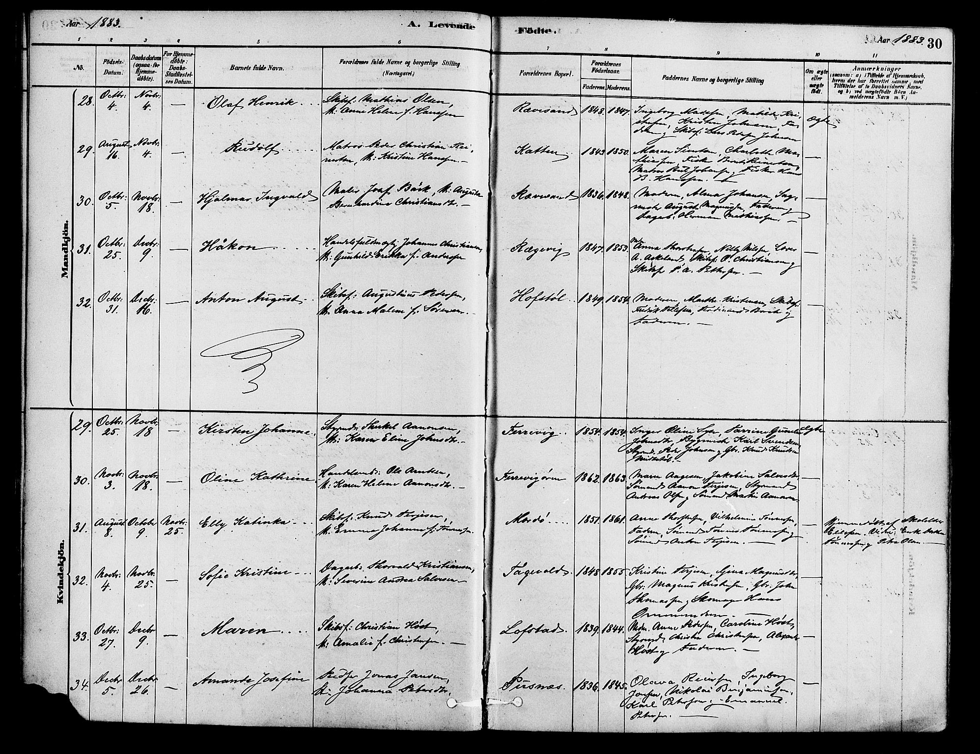 Tromøy sokneprestkontor, AV/SAK-1111-0041/F/Fa/L0009: Parish register (official) no. A 9, 1878-1896, p. 30