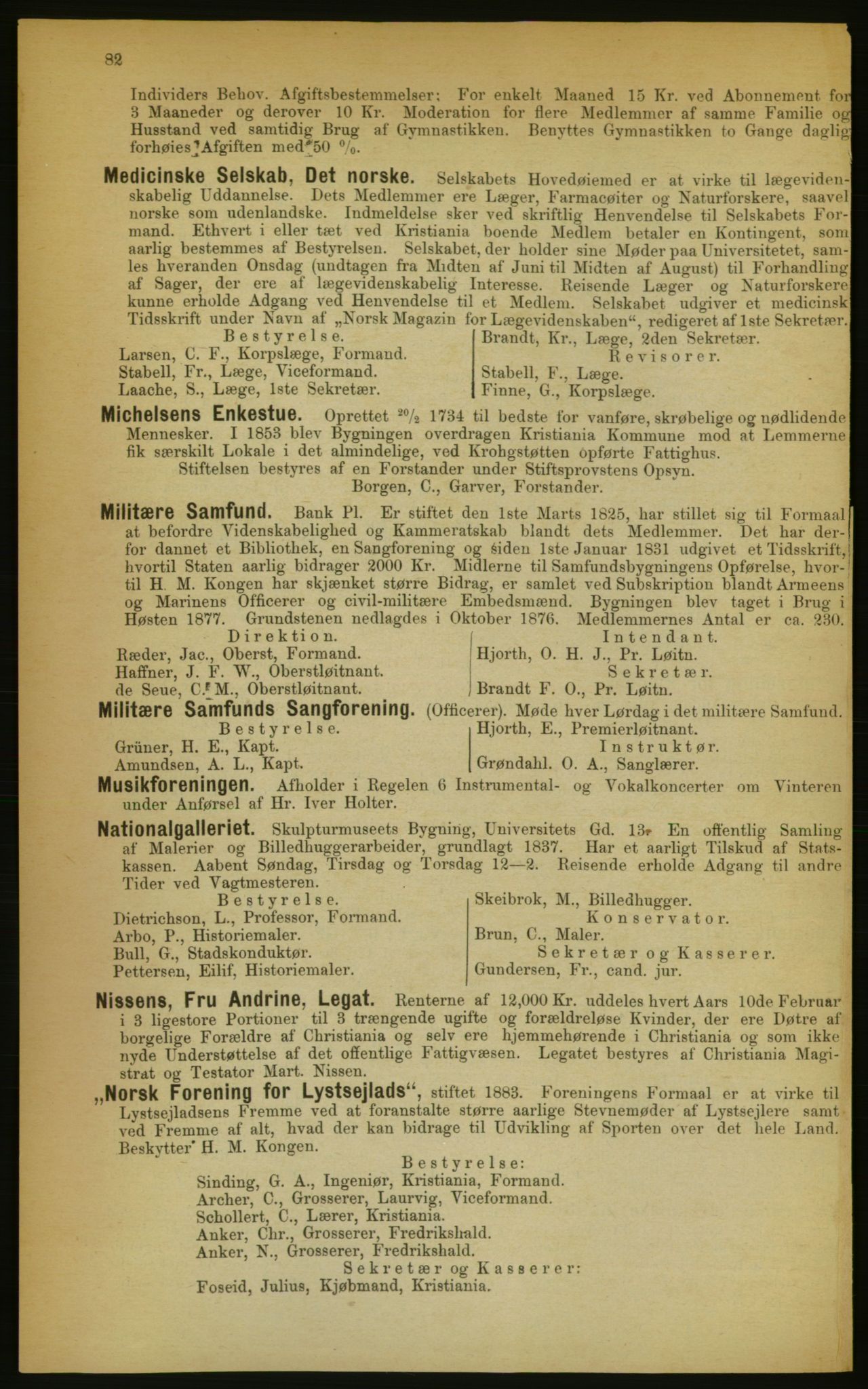 Kristiania/Oslo adressebok, PUBL/-, 1889, p. 82