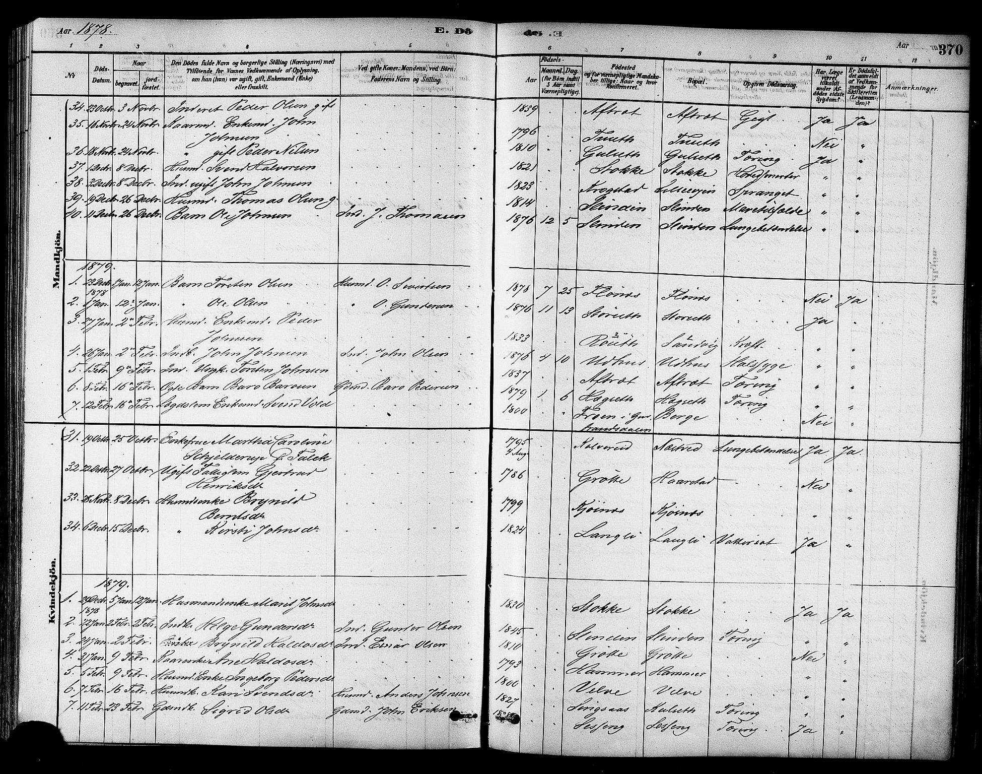 Ministerialprotokoller, klokkerbøker og fødselsregistre - Sør-Trøndelag, SAT/A-1456/695/L1148: Parish register (official) no. 695A08, 1878-1891, p. 370