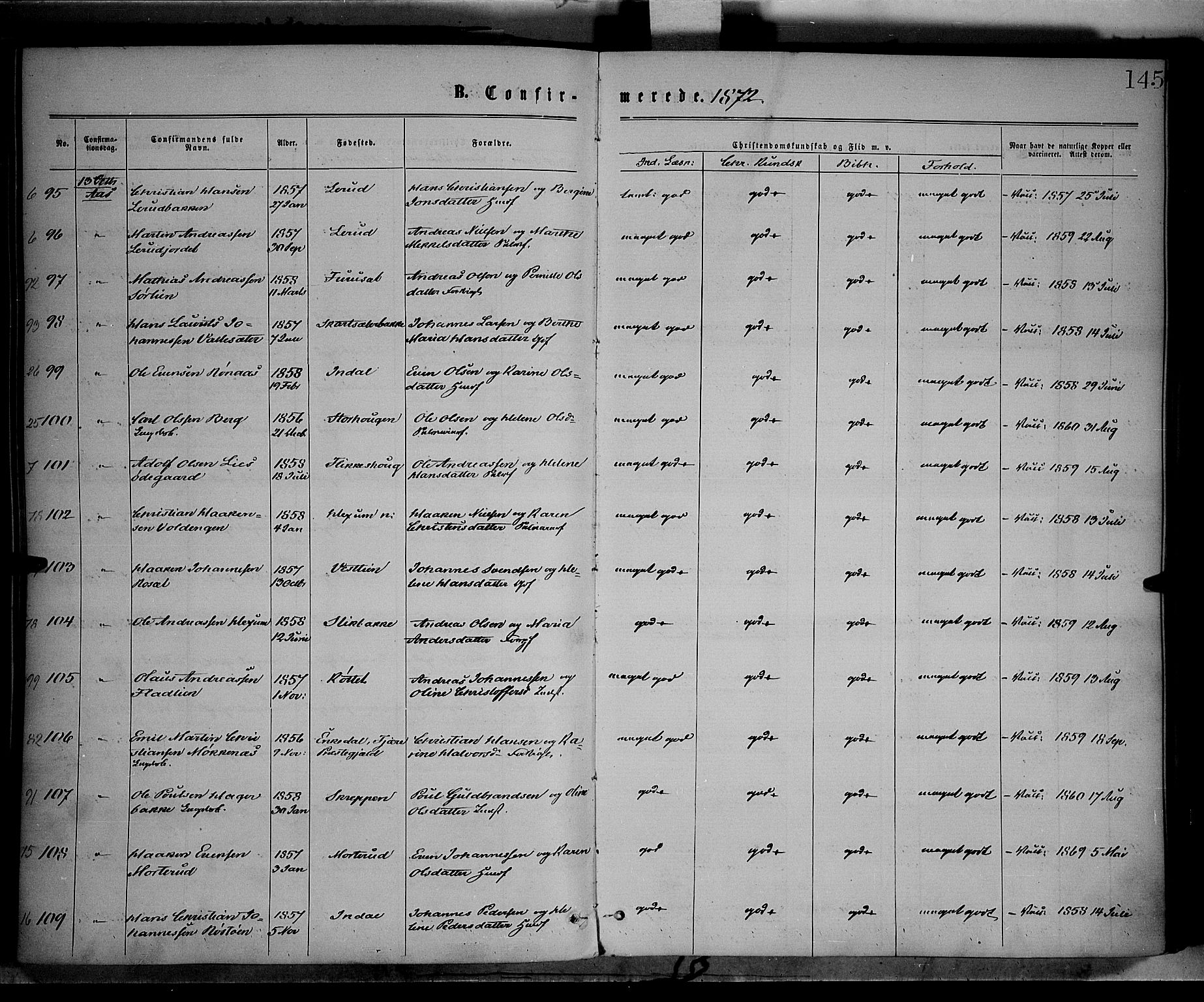 Vestre Toten prestekontor, AV/SAH-PREST-108/H/Ha/Haa/L0008: Parish register (official) no. 8, 1870-1877, p. 145