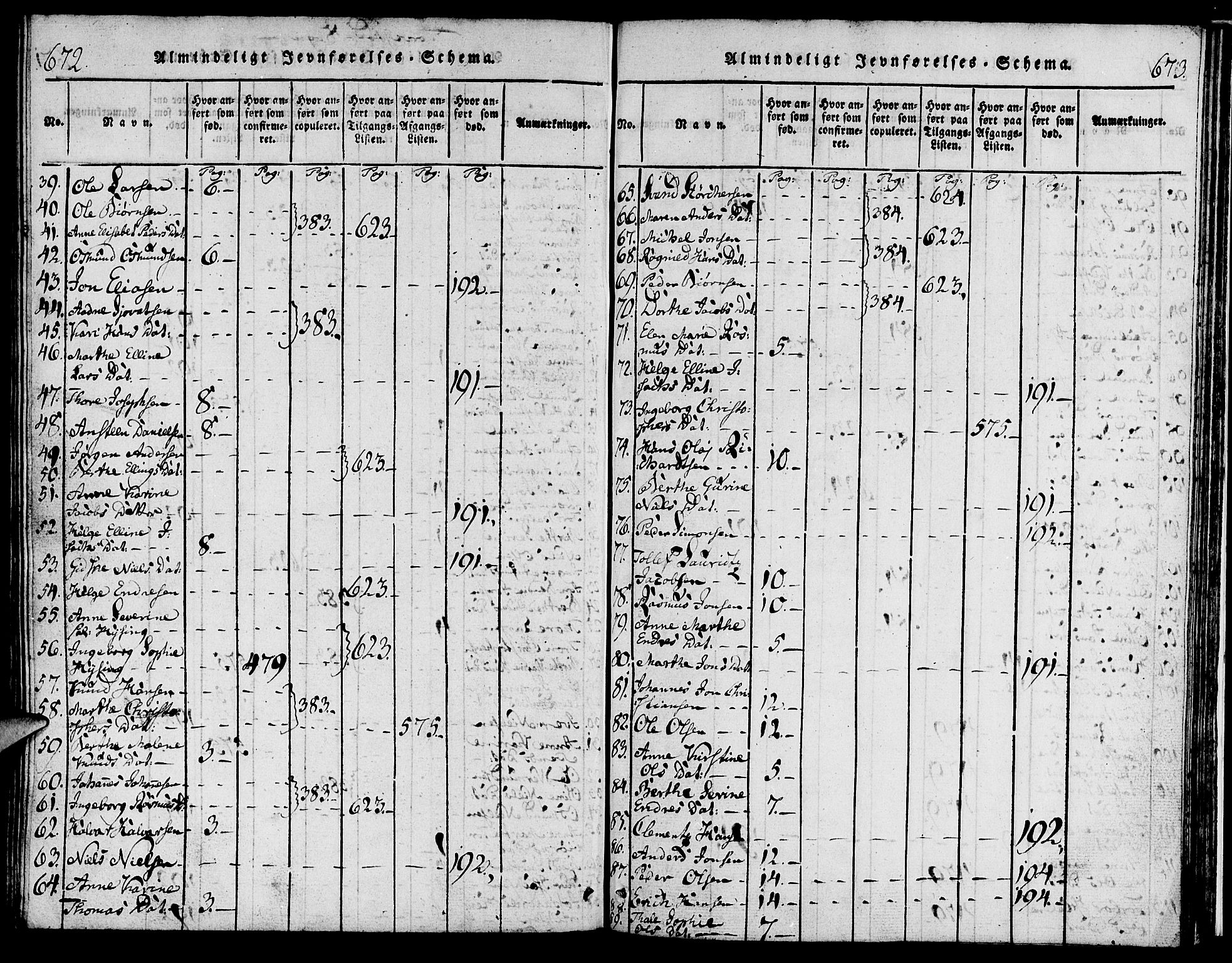 Torvastad sokneprestkontor, AV/SAST-A -101857/H/Ha/Haa/L0004: Parish register (official) no. A 3 /1, 1817-1836, p. 672-673