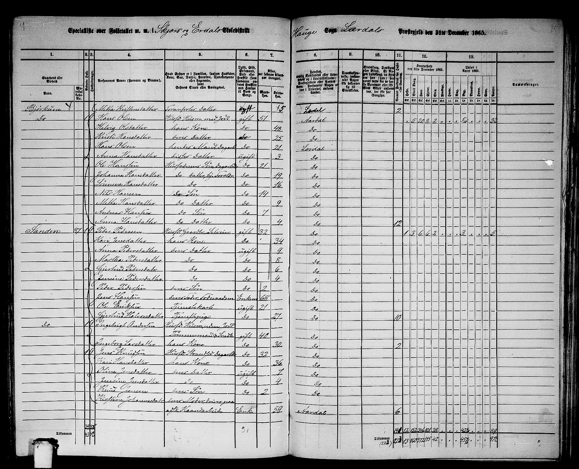 RA, 1865 census for Lærdal, 1865, p. 118