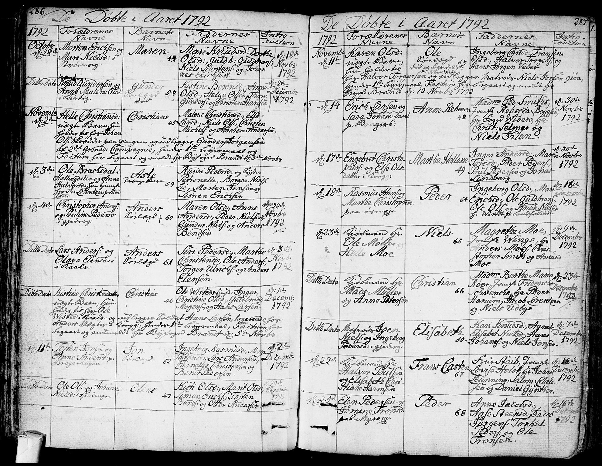 Bragernes kirkebøker, AV/SAKO-A-6/F/Fa/L0006a: Parish register (official) no. I 6, 1782-1814, p. 286-287