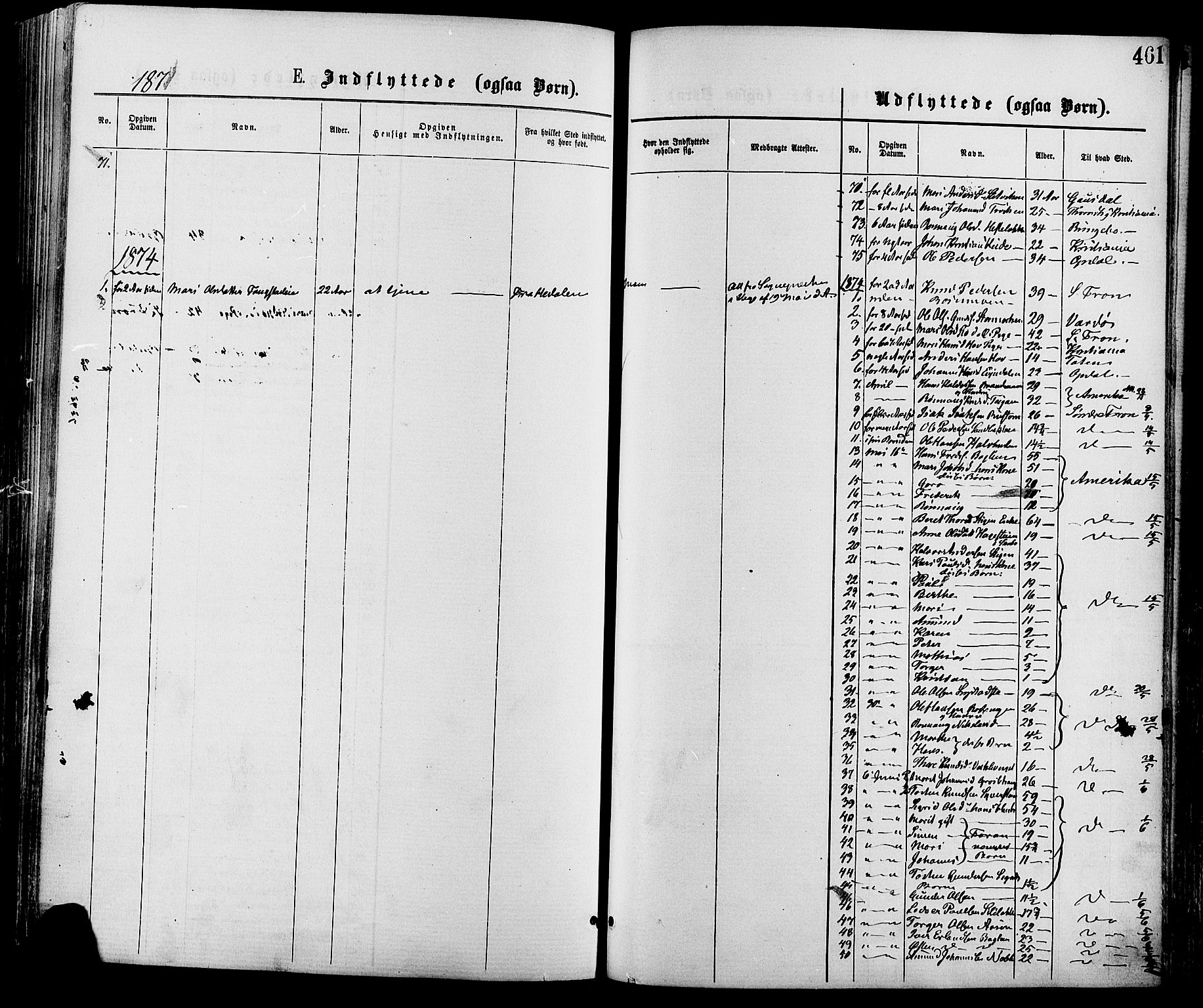 Nord-Fron prestekontor, SAH/PREST-080/H/Ha/Haa/L0002: Parish register (official) no. 2, 1865-1883, p. 461