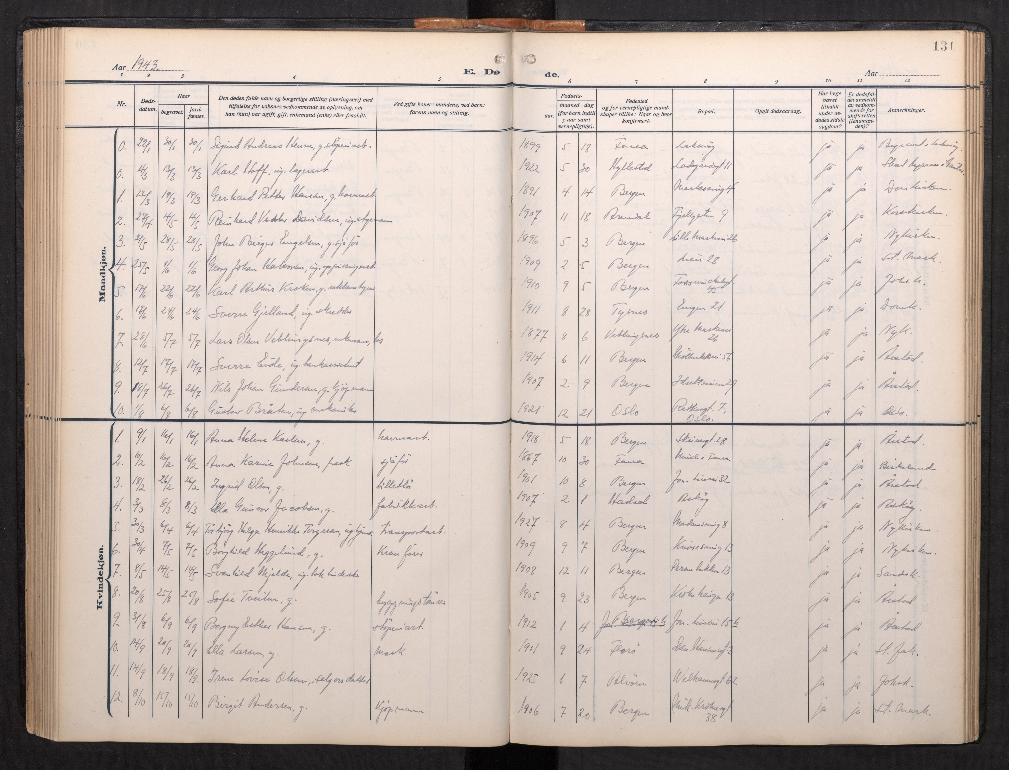 Arkivreferanse mangler*, SAB/-: Parish register (official) no. A 1, 1912-1957, p. 130b-131a