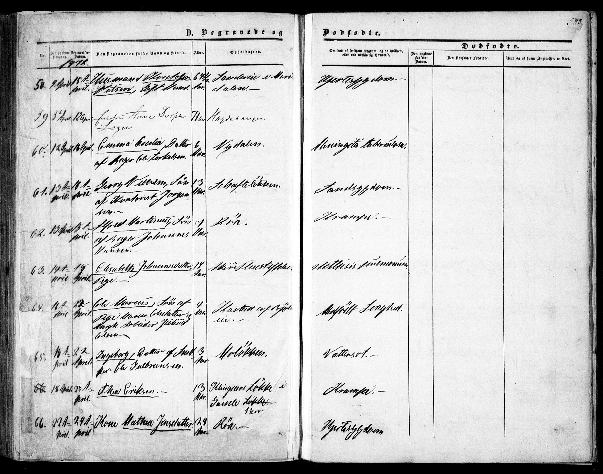 Vestre Aker prestekontor Kirkebøker, AV/SAO-A-10025/F/Fa/L0002: Parish register (official) no. 2, 1855-1877, p. 583