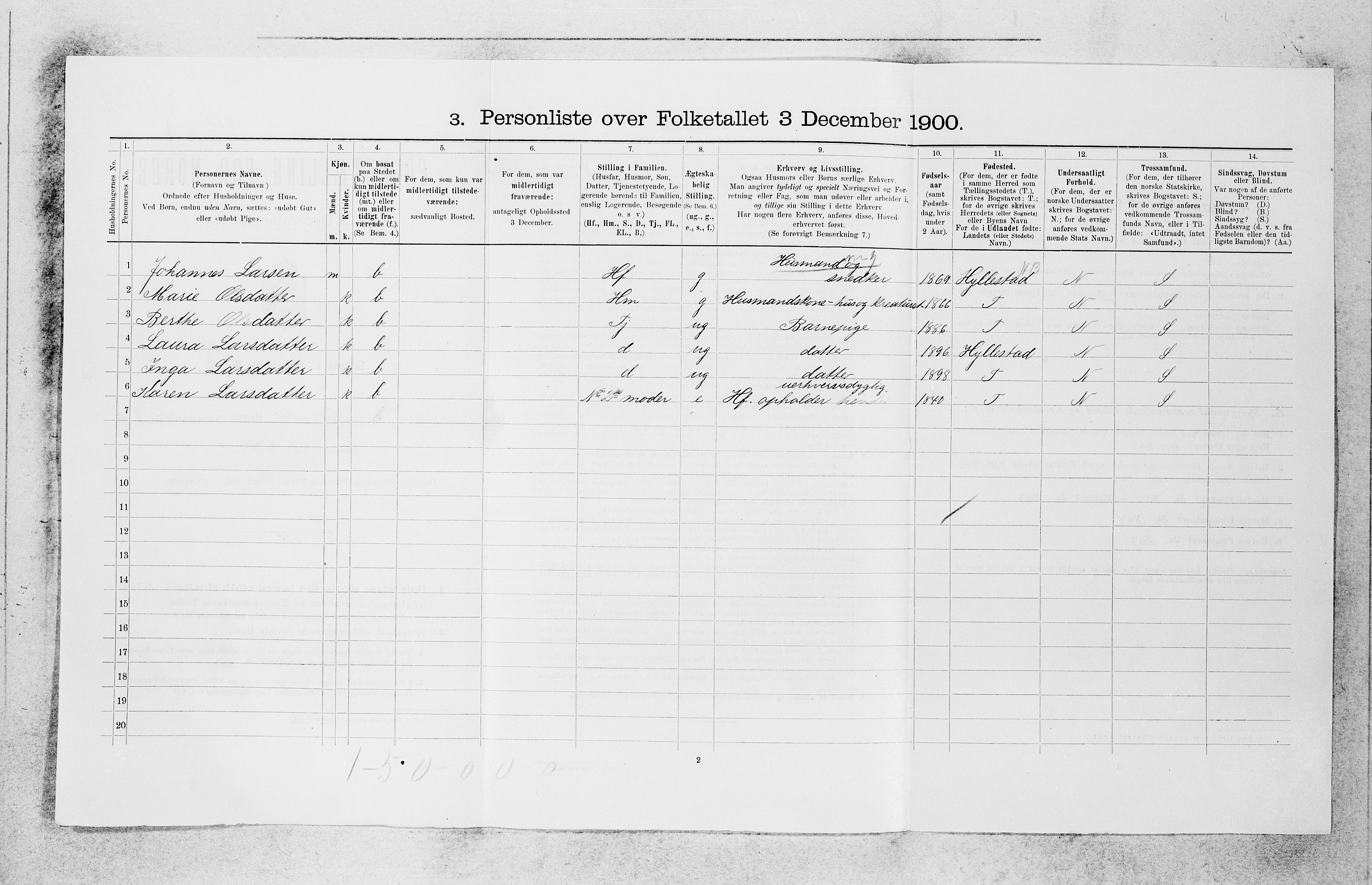 SAB, 1900 census for Askvoll, 1900, p. 61