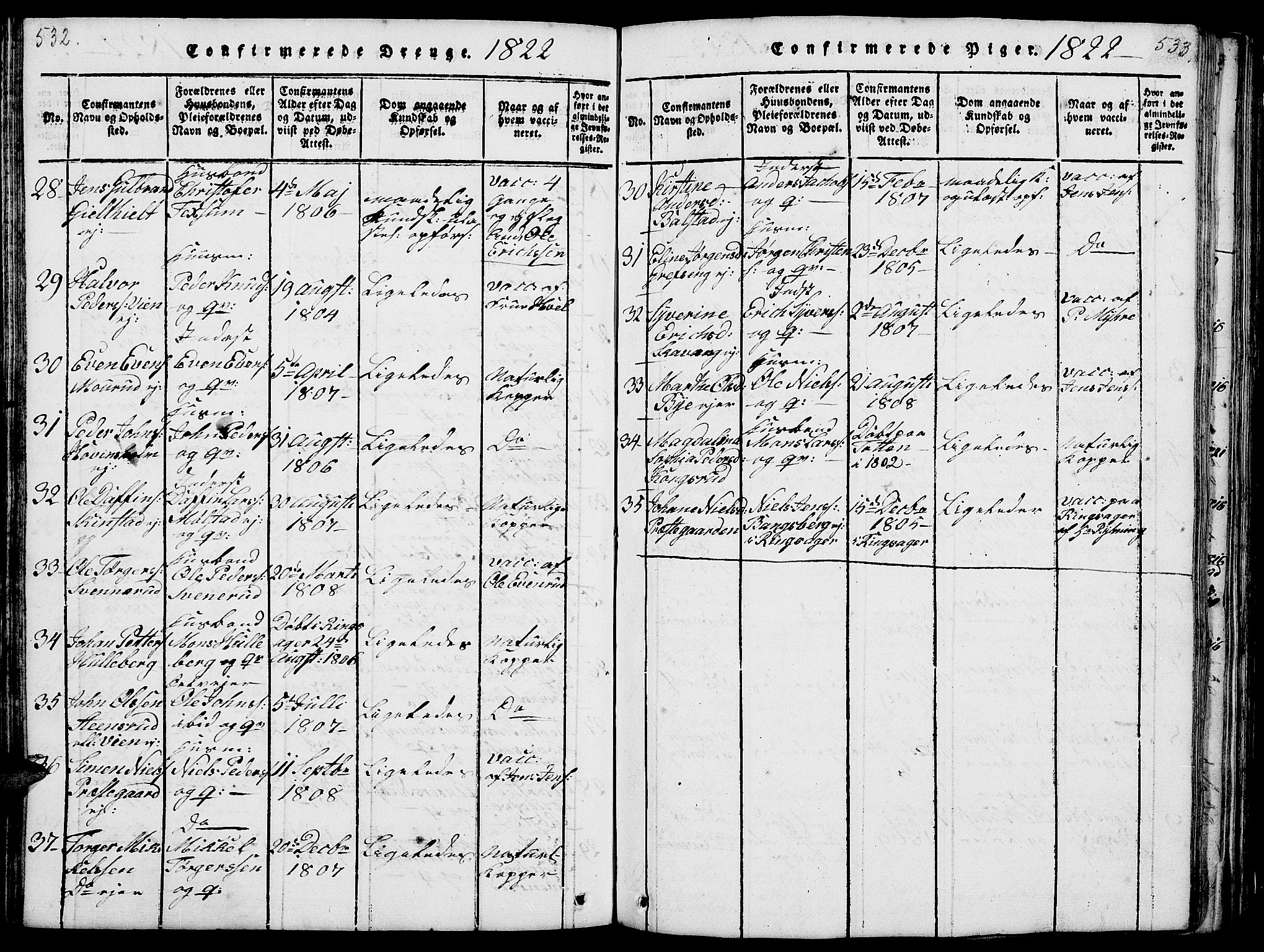 Nes prestekontor, Hedmark, AV/SAH-PREST-020/L/La/L0003: Parish register (copy) no. 3, 1814-1831, p. 532-533