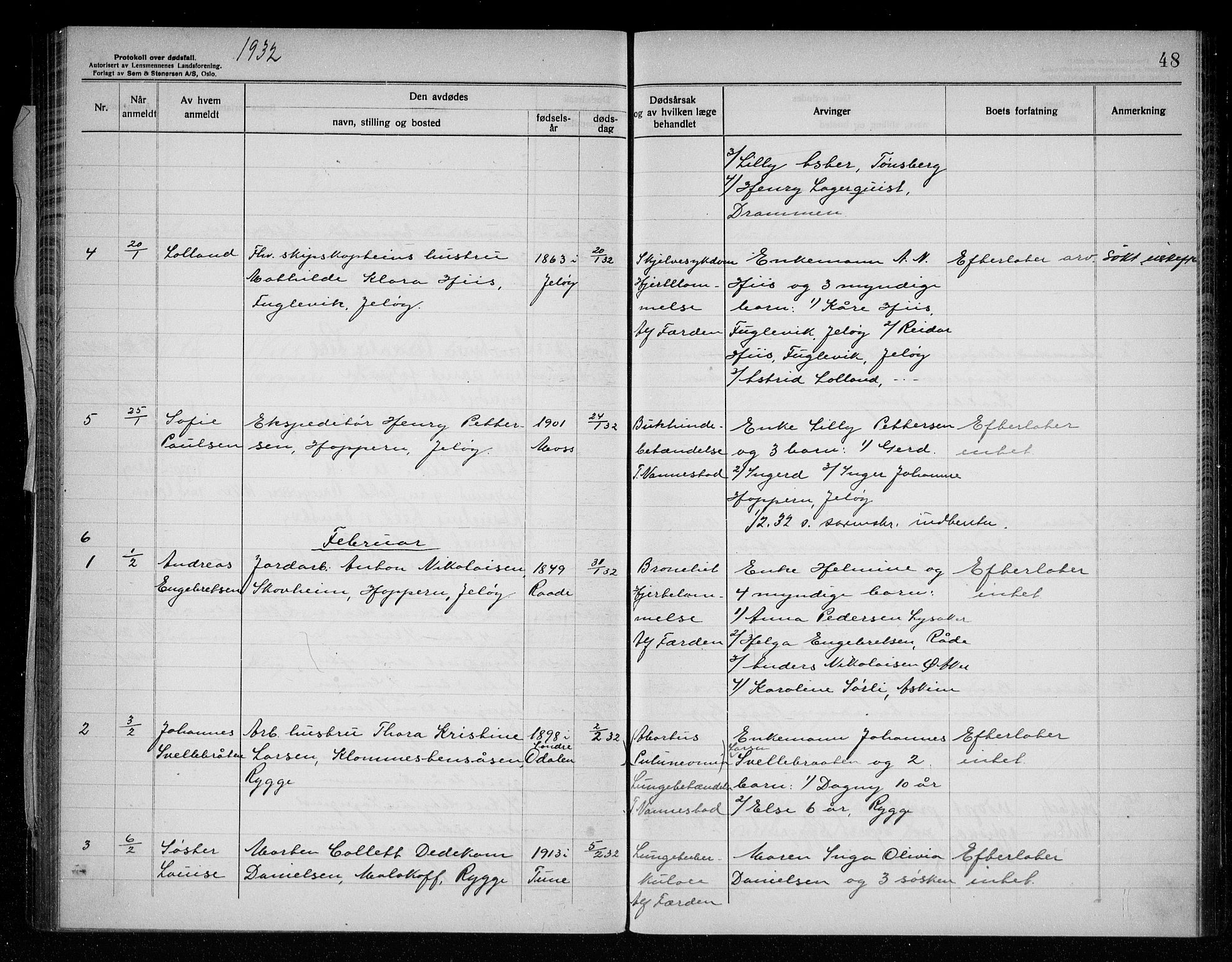 Rygge lensmannskontor, SAO/A-10005/H/Ha/Haa/L0009: Dødsfallsprotokoll, 1929-1933, p. 48