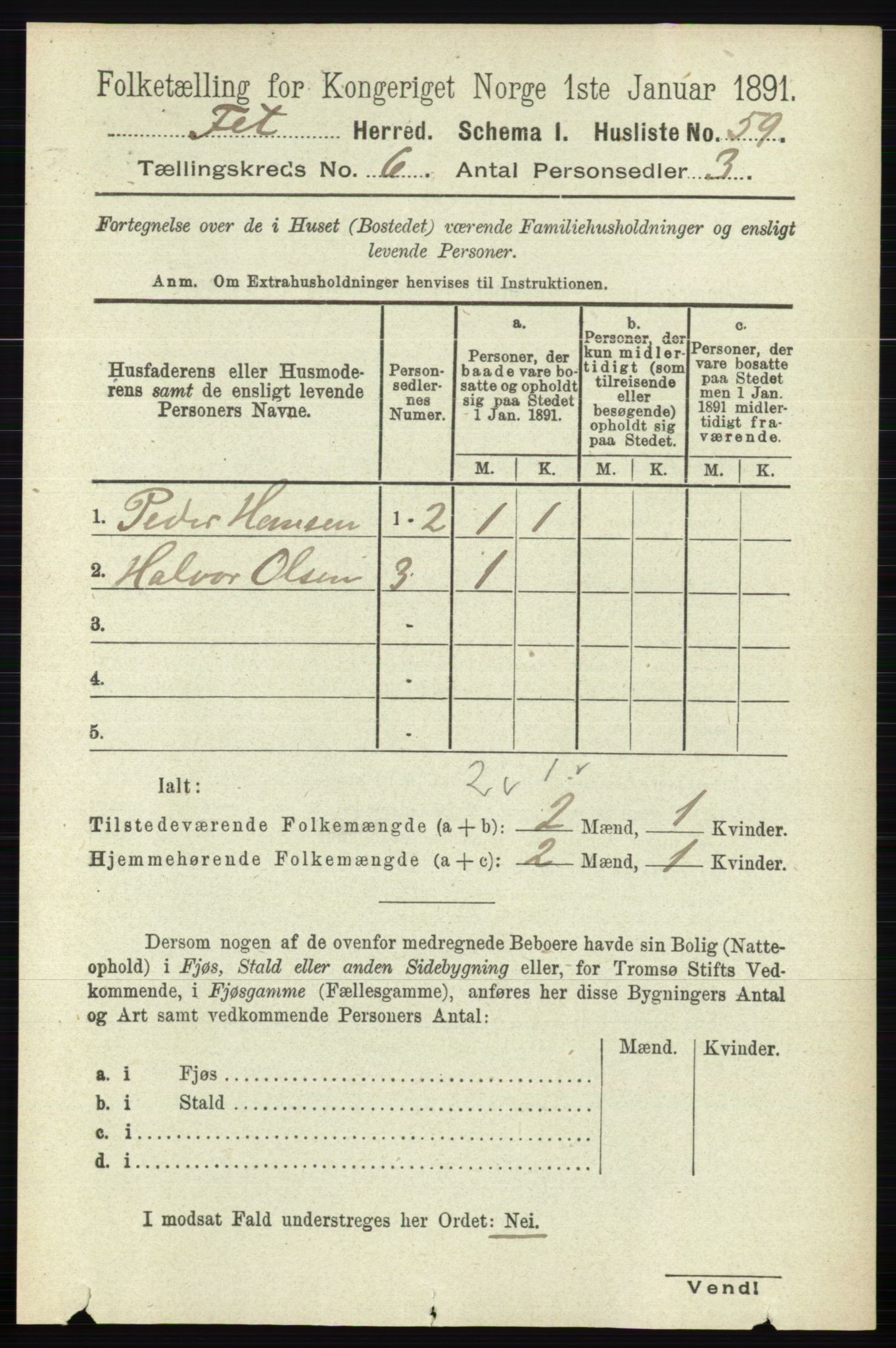 RA, 1891 census for 0227 Fet, 1891, p. 1929