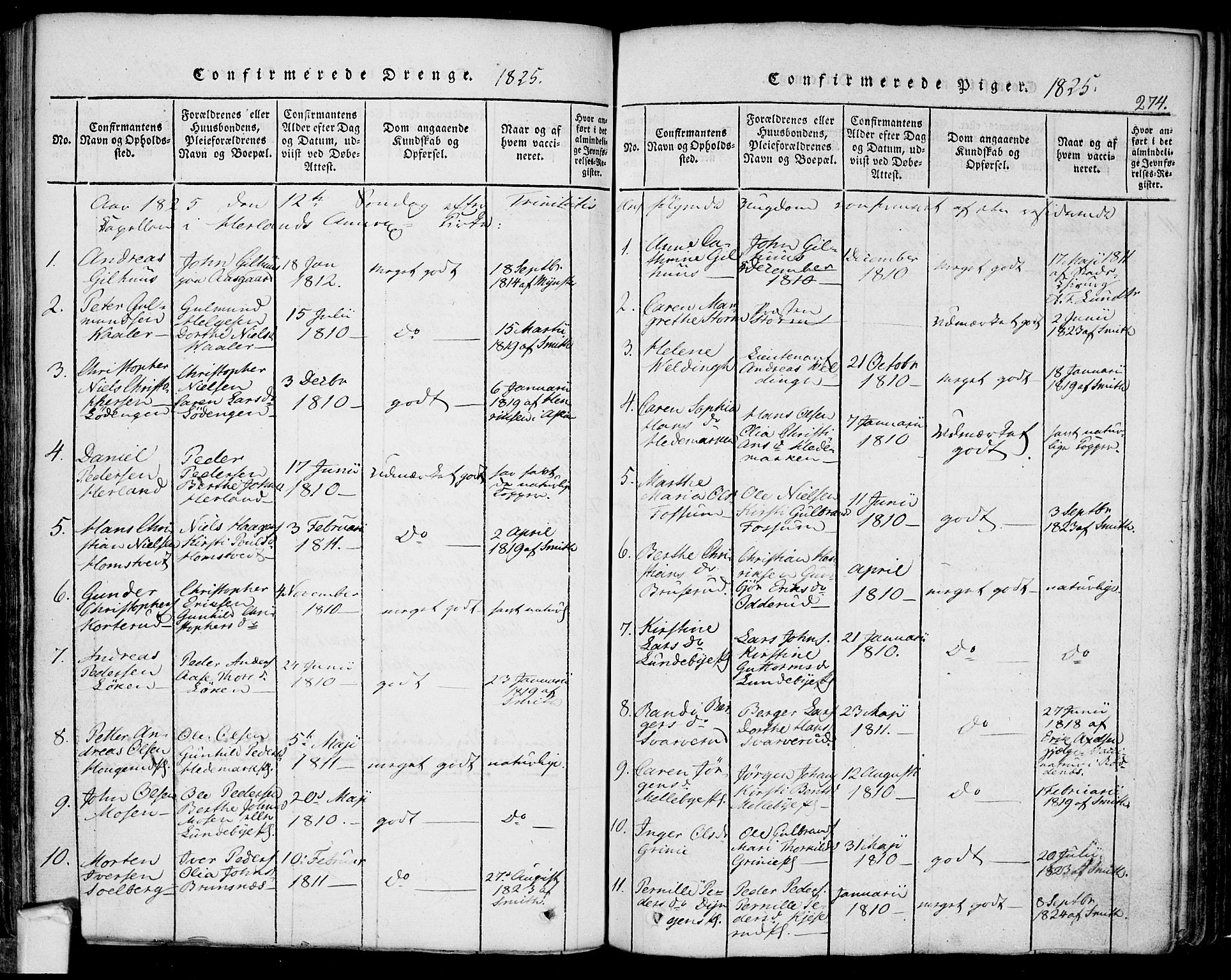 Eidsberg prestekontor Kirkebøker, SAO/A-10905/F/Fa/L0007: Parish register (official) no. I 7, 1814-1832, p. 274