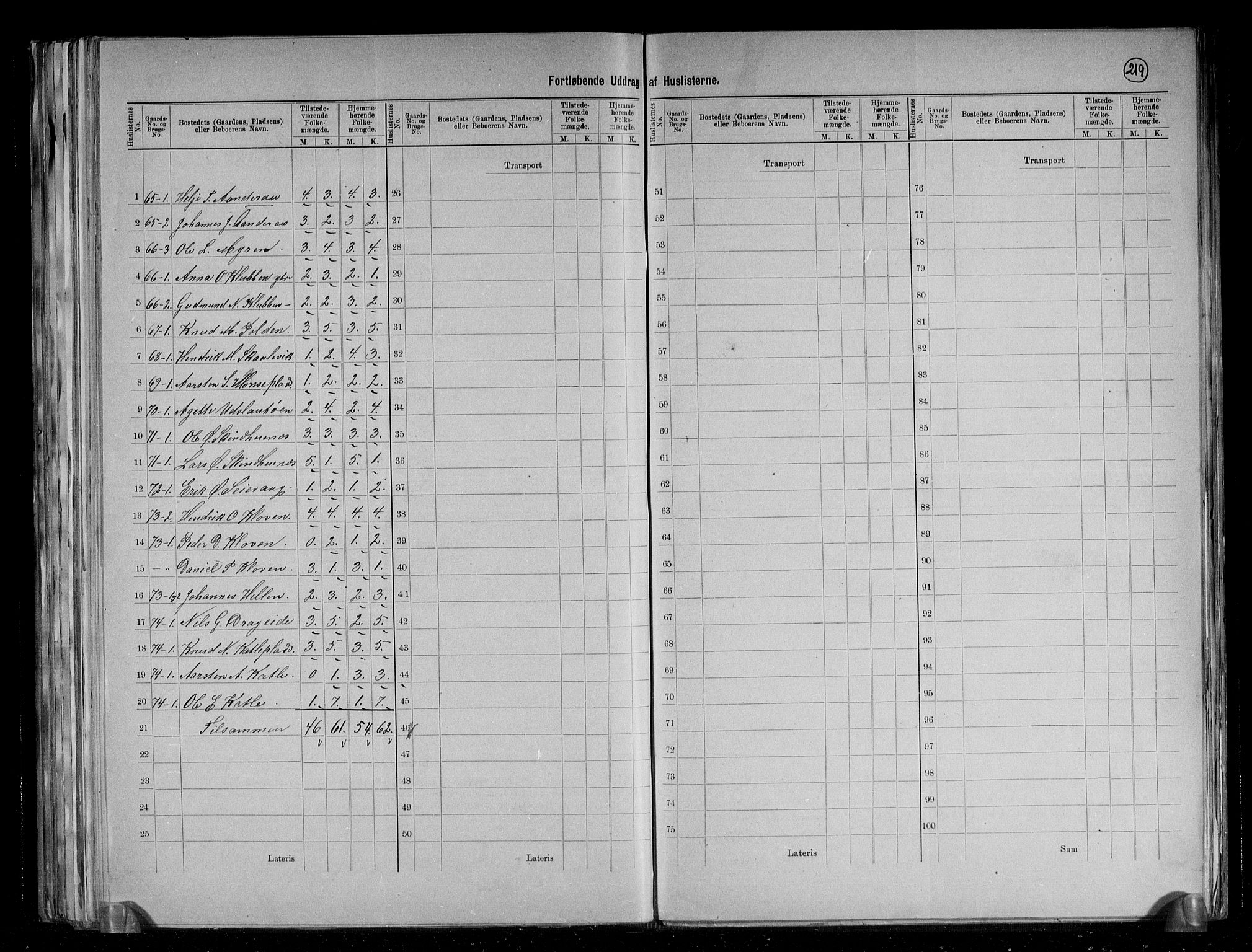 RA, 1891 census for 1218 Finnås, 1891, p. 27