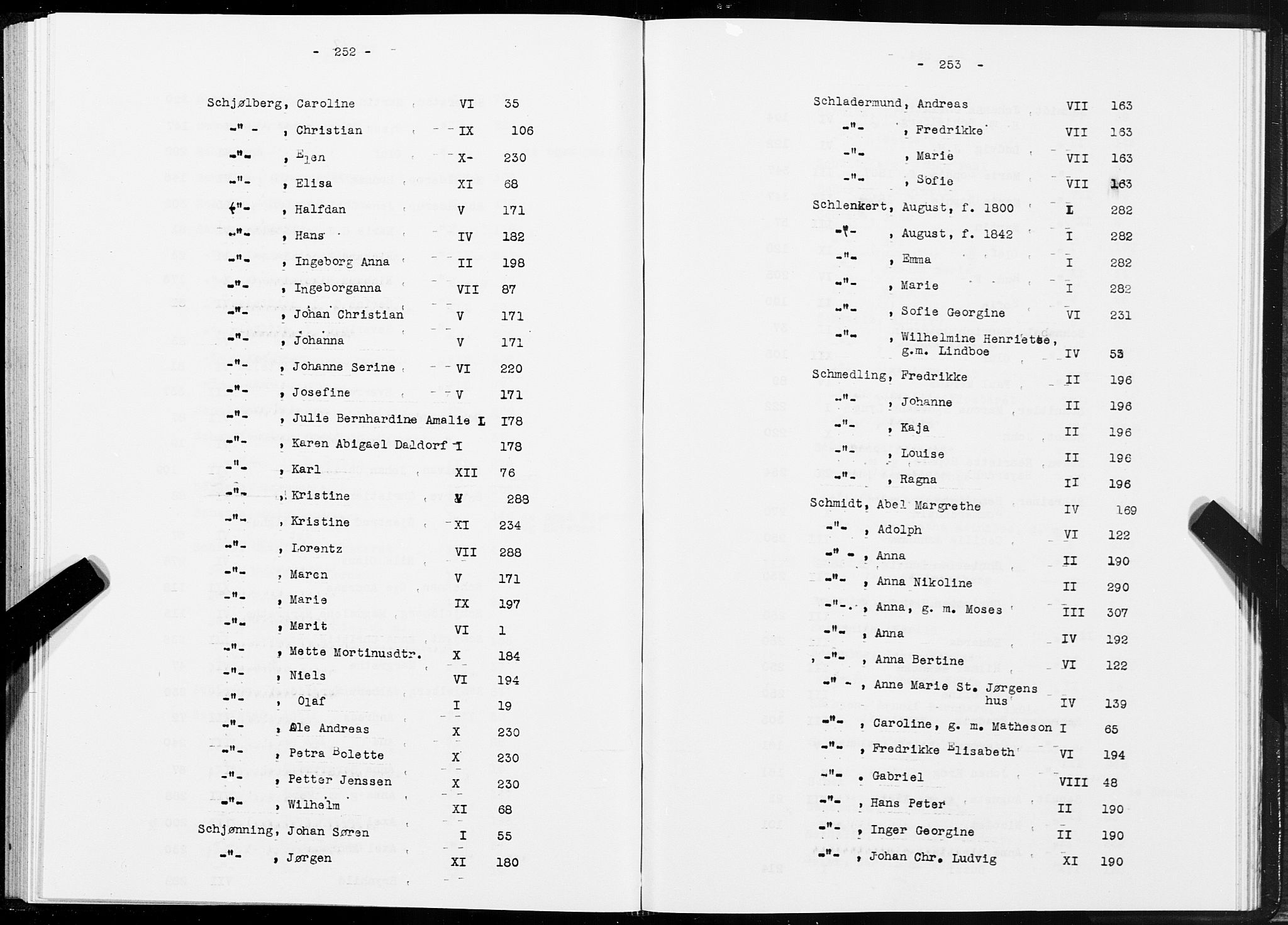 SAT, 1875 census for 1601 Trondheim, 1875, p. 252-253