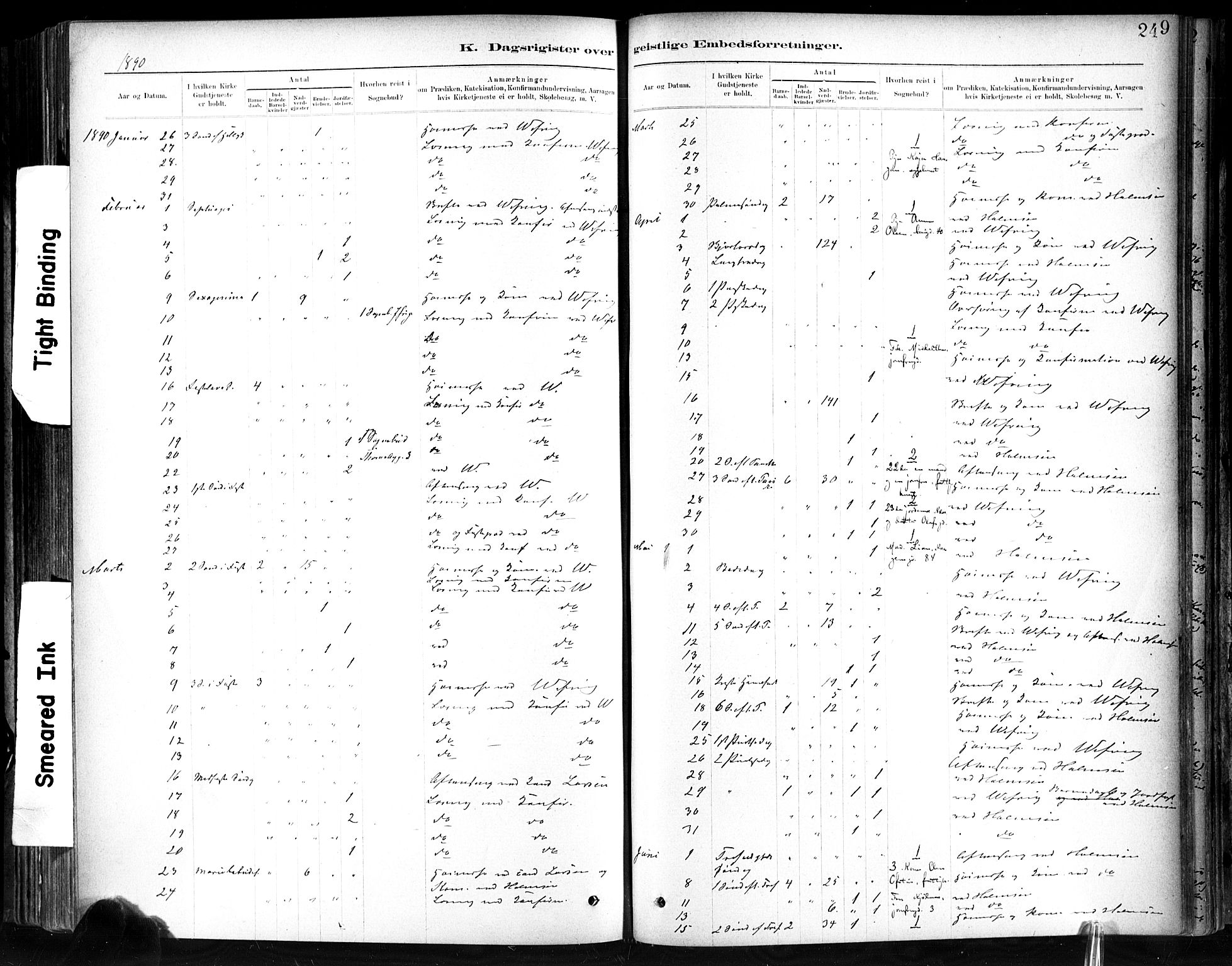 Ministerialprotokoller, klokkerbøker og fødselsregistre - Sør-Trøndelag, SAT/A-1456/602/L0120: Parish register (official) no. 602A18, 1880-1913, p. 249