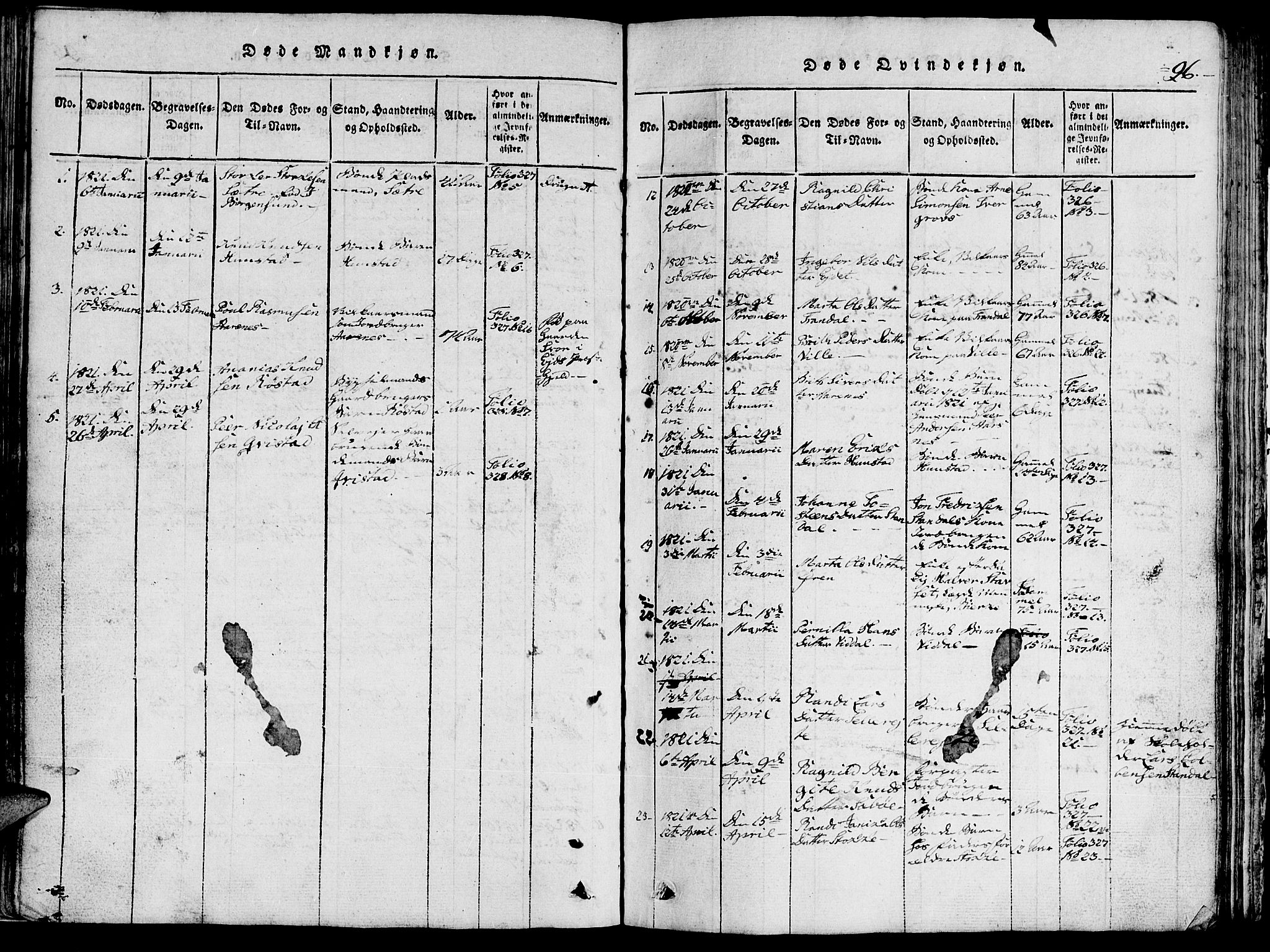 Ministerialprotokoller, klokkerbøker og fødselsregistre - Møre og Romsdal, AV/SAT-A-1454/515/L0207: Parish register (official) no. 515A03, 1819-1829, p. 96