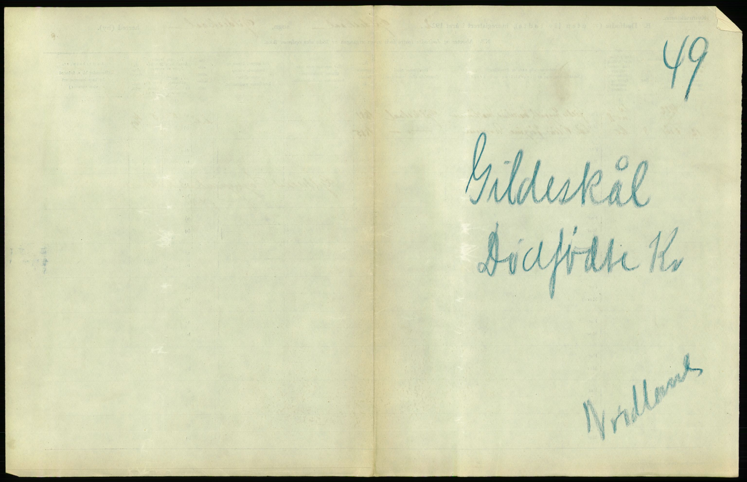 Statistisk sentralbyrå, Sosiodemografiske emner, Befolkning, AV/RA-S-2228/D/Df/Dfc/Dfcb/L0045: Nordland fylke: Gifte, dødfødte. Bygder og byer., 1922, p. 377