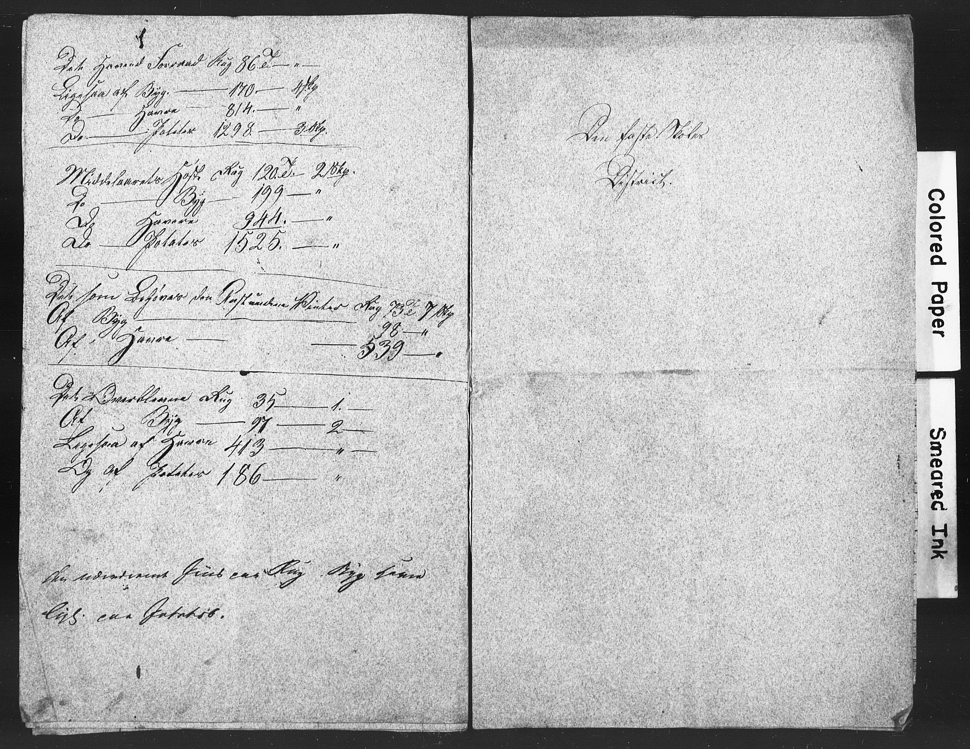 , Census 1835 for Våle, 1835, p. 14