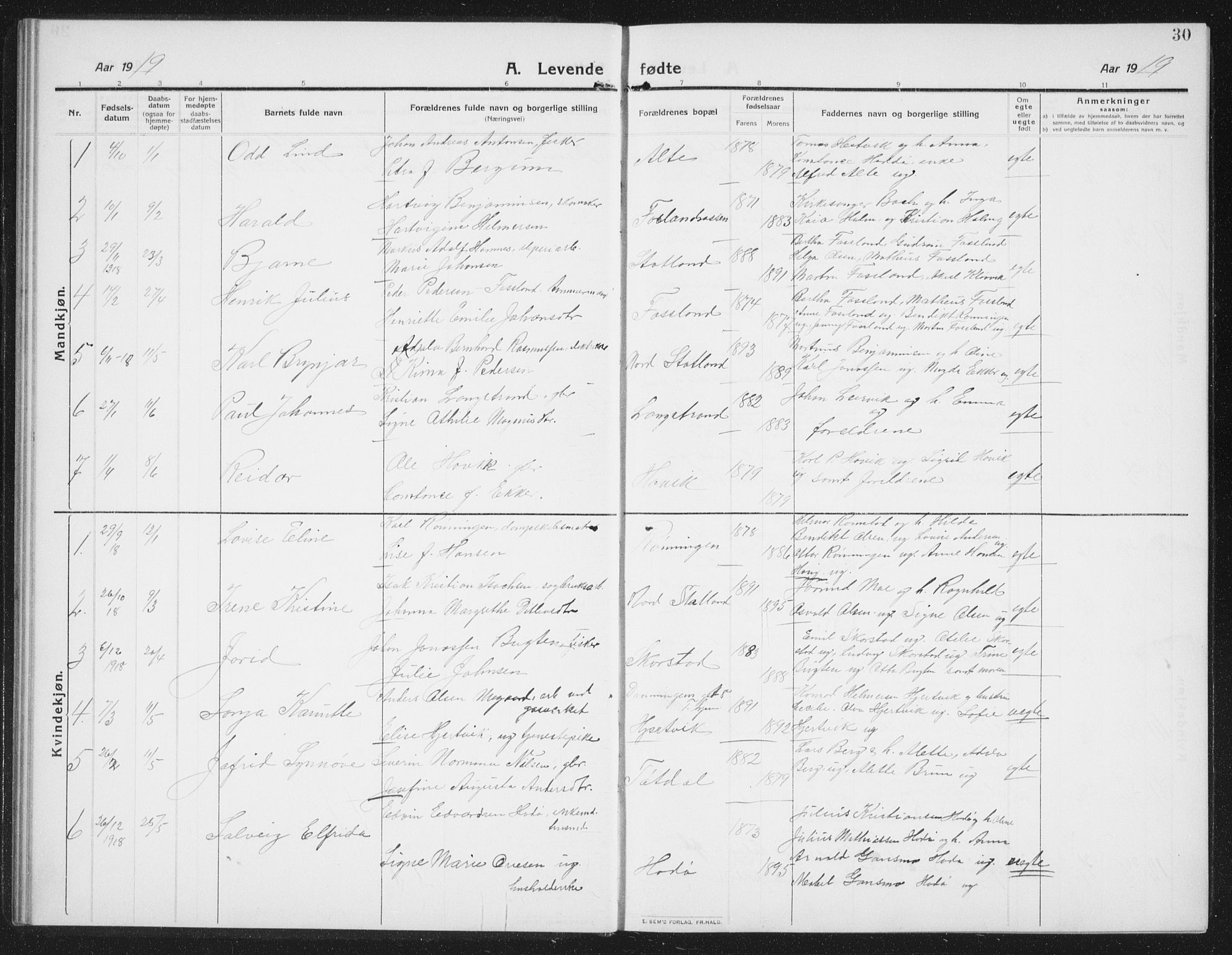 Ministerialprotokoller, klokkerbøker og fødselsregistre - Nord-Trøndelag, AV/SAT-A-1458/774/L0630: Parish register (copy) no. 774C01, 1910-1934, p. 30