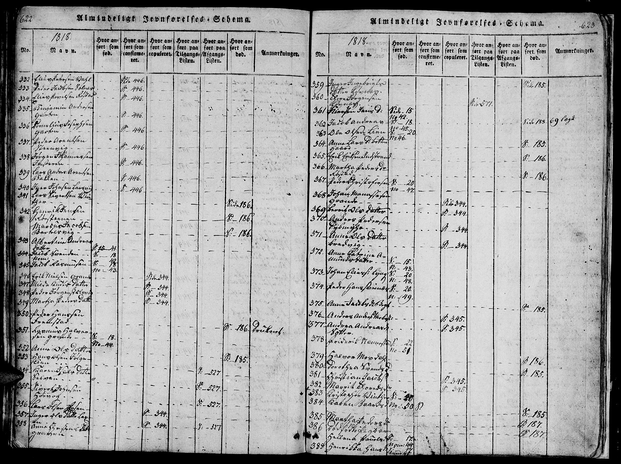 Ministerialprotokoller, klokkerbøker og fødselsregistre - Sør-Trøndelag, AV/SAT-A-1456/659/L0744: Parish register (copy) no. 659C01, 1818-1825, p. 622-623