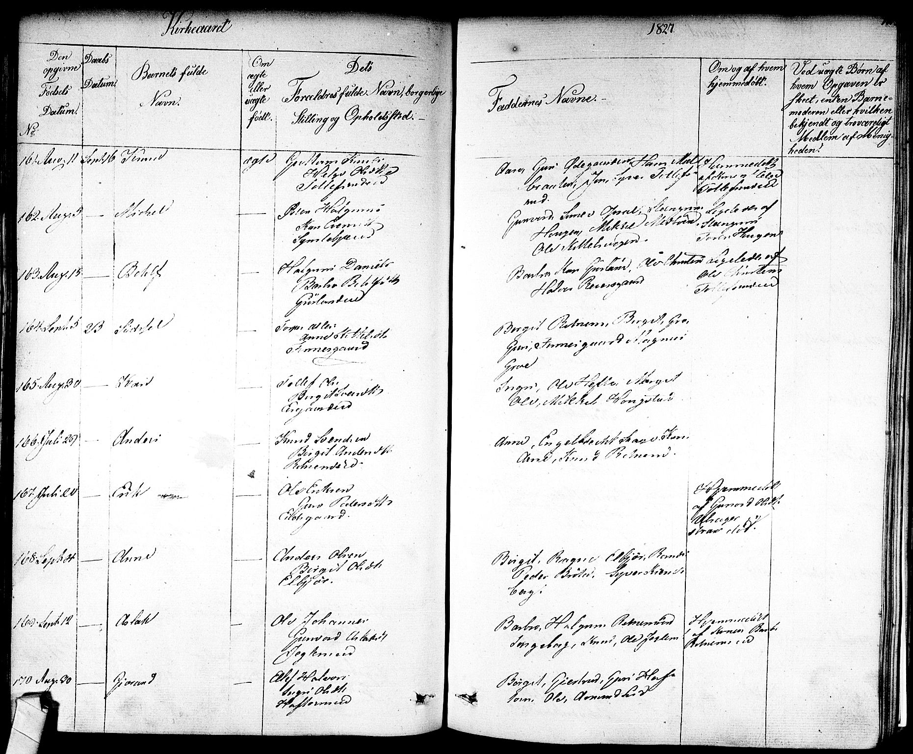 Nes kirkebøker, AV/SAKO-A-236/F/Fa/L0008: Parish register (official) no. 8, 1824-1834, p. 180-181