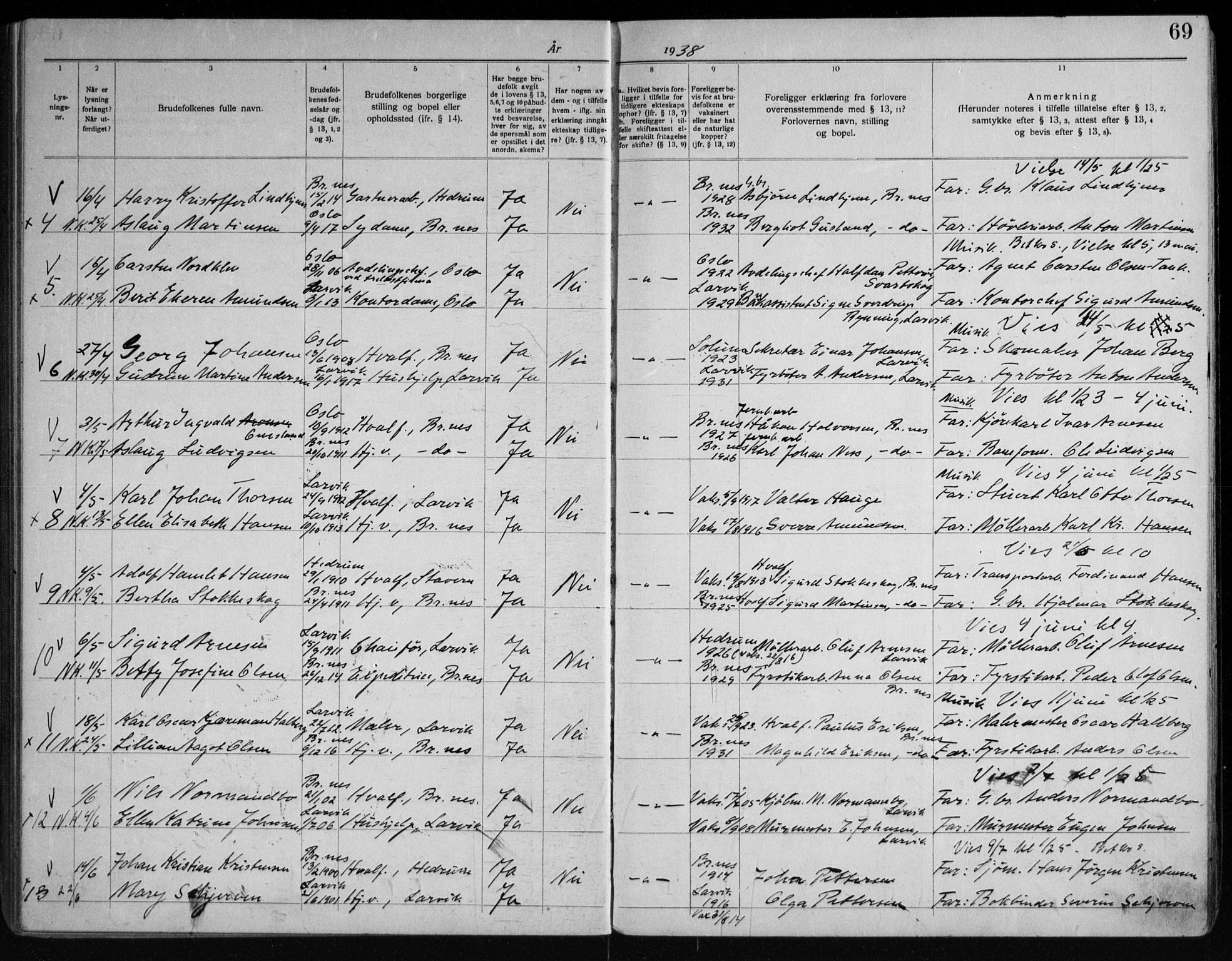 Brunlanes kirkebøker, AV/SAKO-A-342/H/Ha/L0003: Banns register no. 3, 1919-1948, p. 69