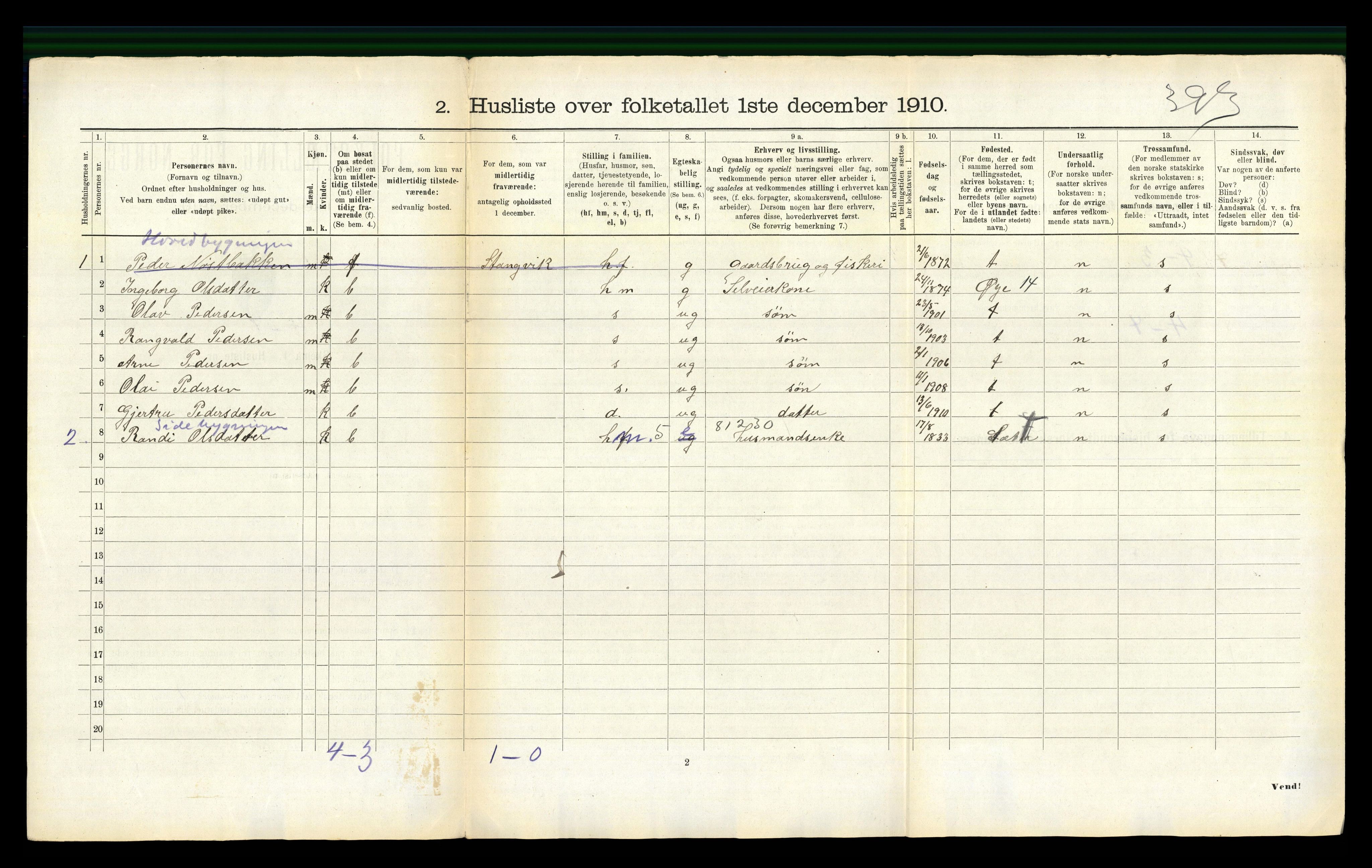 RA, 1910 census for Surnadal, 1910, p. 112