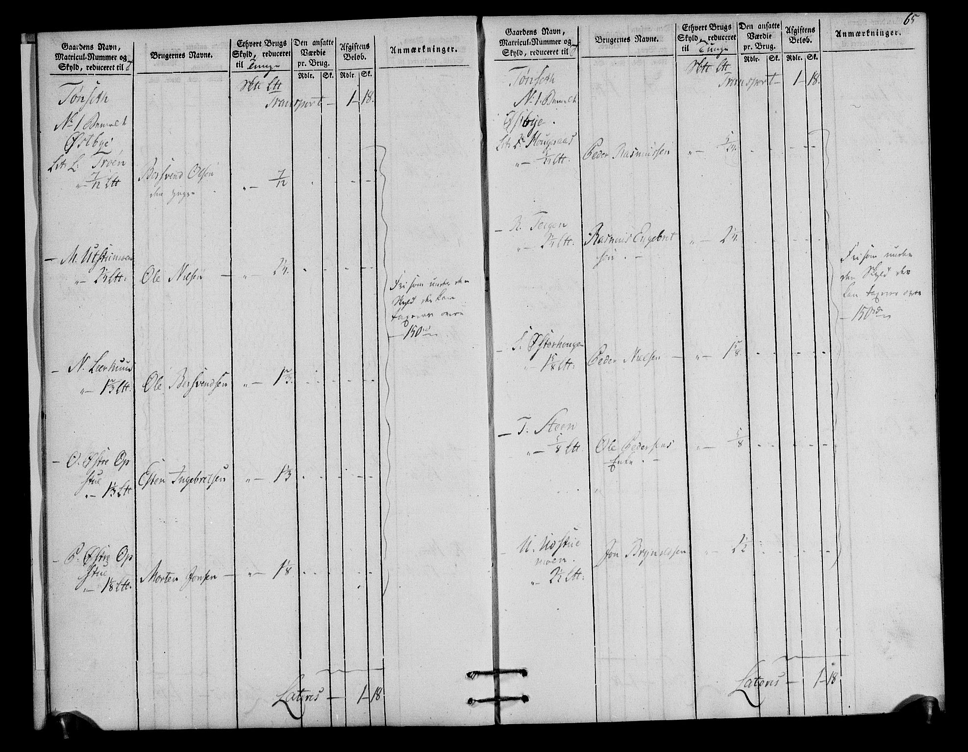 Rentekammeret inntil 1814, Realistisk ordnet avdeling, RA/EA-4070/N/Ne/Nea/L0030: Østerdal fogderi. Oppebørselsregister, 1803-1804, p. 68