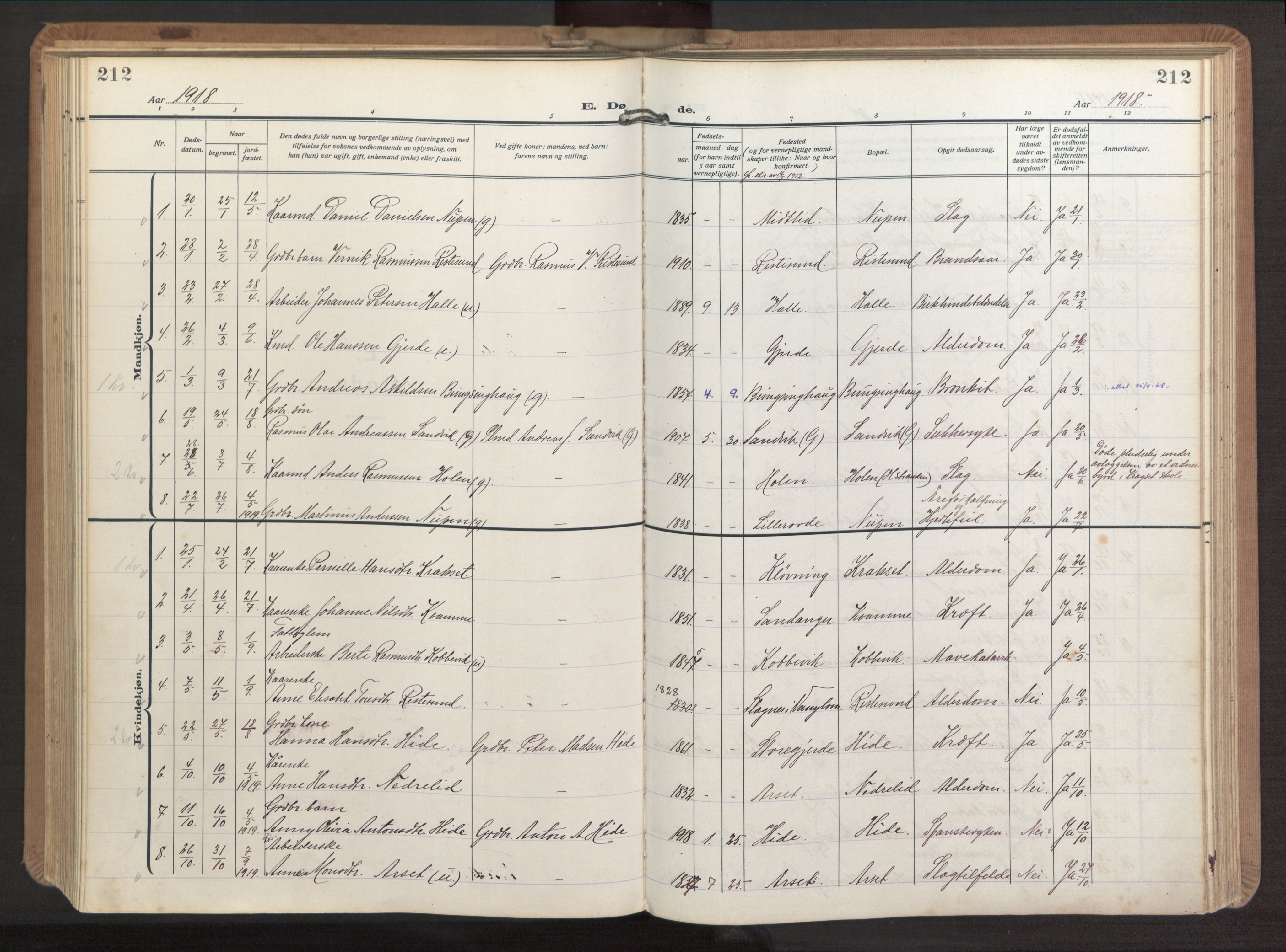 Ministerialprotokoller, klokkerbøker og fødselsregistre - Møre og Romsdal, AV/SAT-A-1454/503/L0044: Parish register (official) no. 503A12, 1918-1931, p. 212