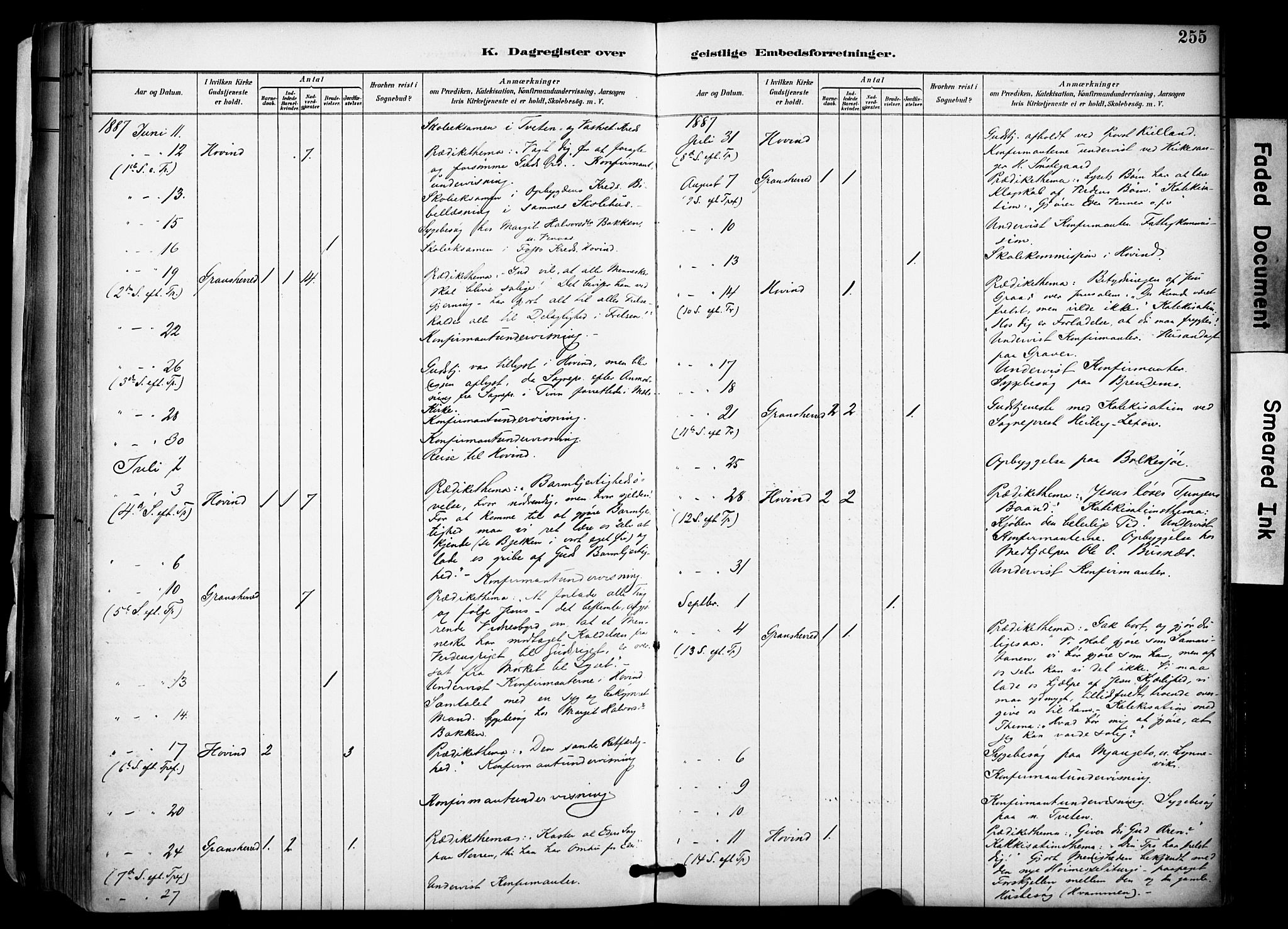 Gransherad kirkebøker, AV/SAKO-A-267/F/Fa/L0005: Parish register (official) no. I 5, 1887-1916, p. 255