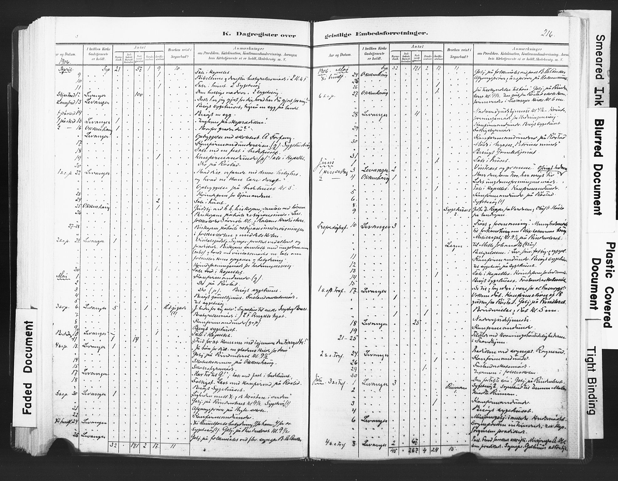 Ministerialprotokoller, klokkerbøker og fødselsregistre - Nord-Trøndelag, SAT/A-1458/720/L0189: Parish register (official) no. 720A05, 1880-1911, p. 216