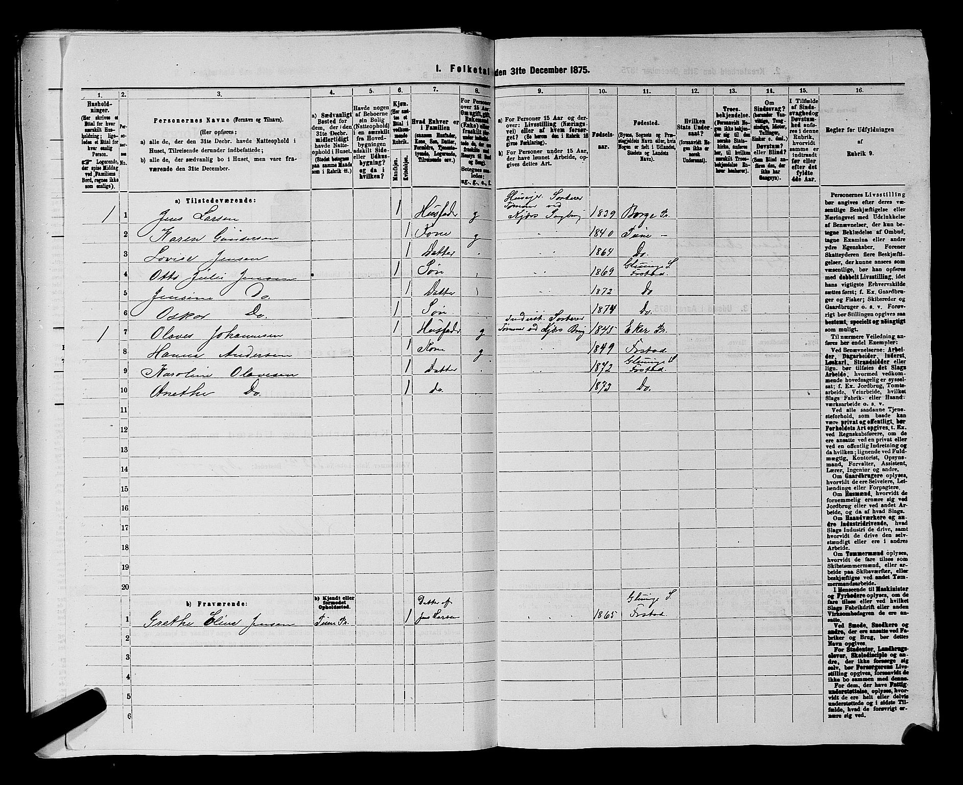 RA, 1875 census for 0132L Fredrikstad/Glemmen, 1875, p. 1108