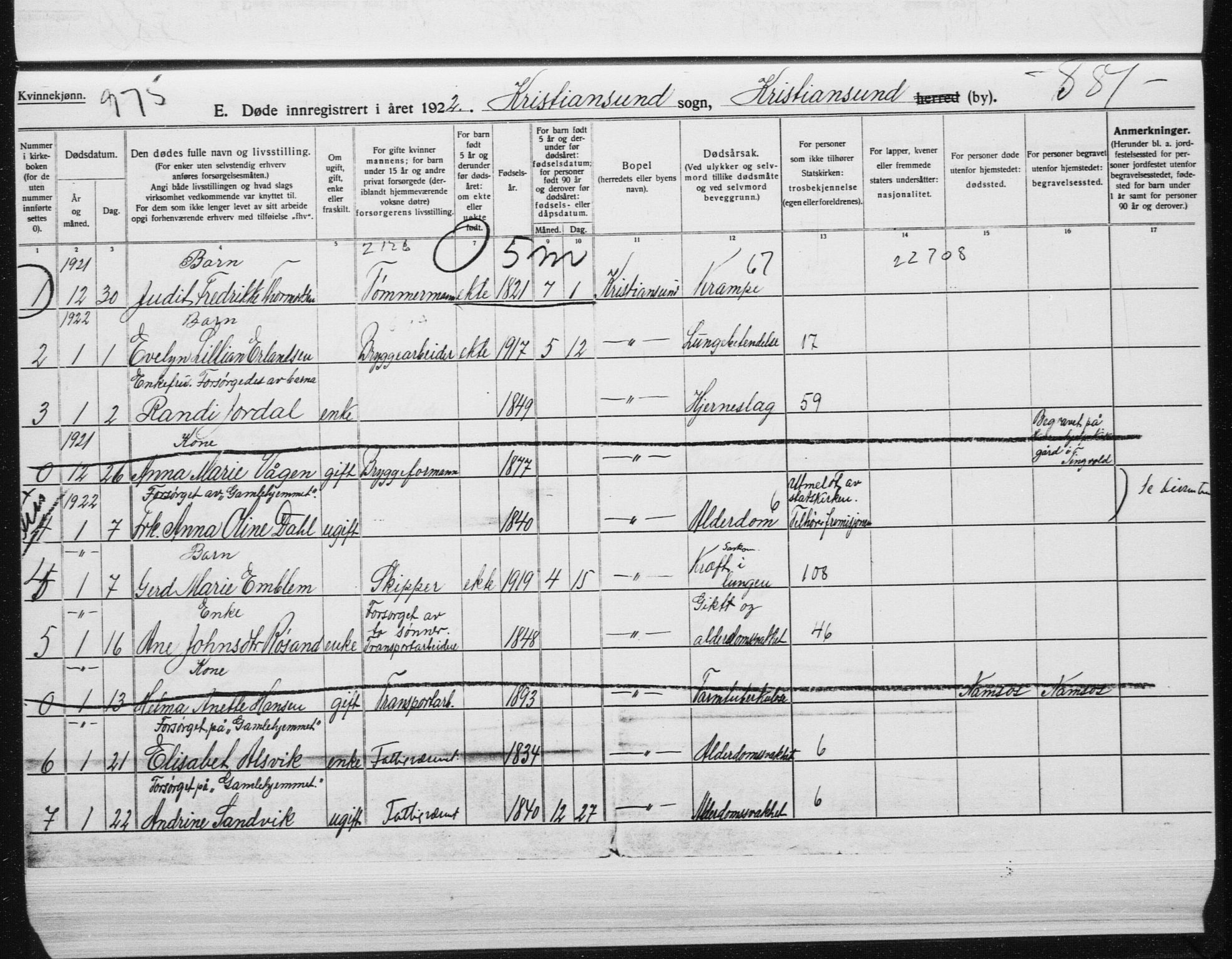 Ministerialprotokoller, klokkerbøker og fødselsregistre - Møre og Romsdal, AV/SAT-A-1454/572/L0863: Parish register (official) no. 572D07, 1917-1935