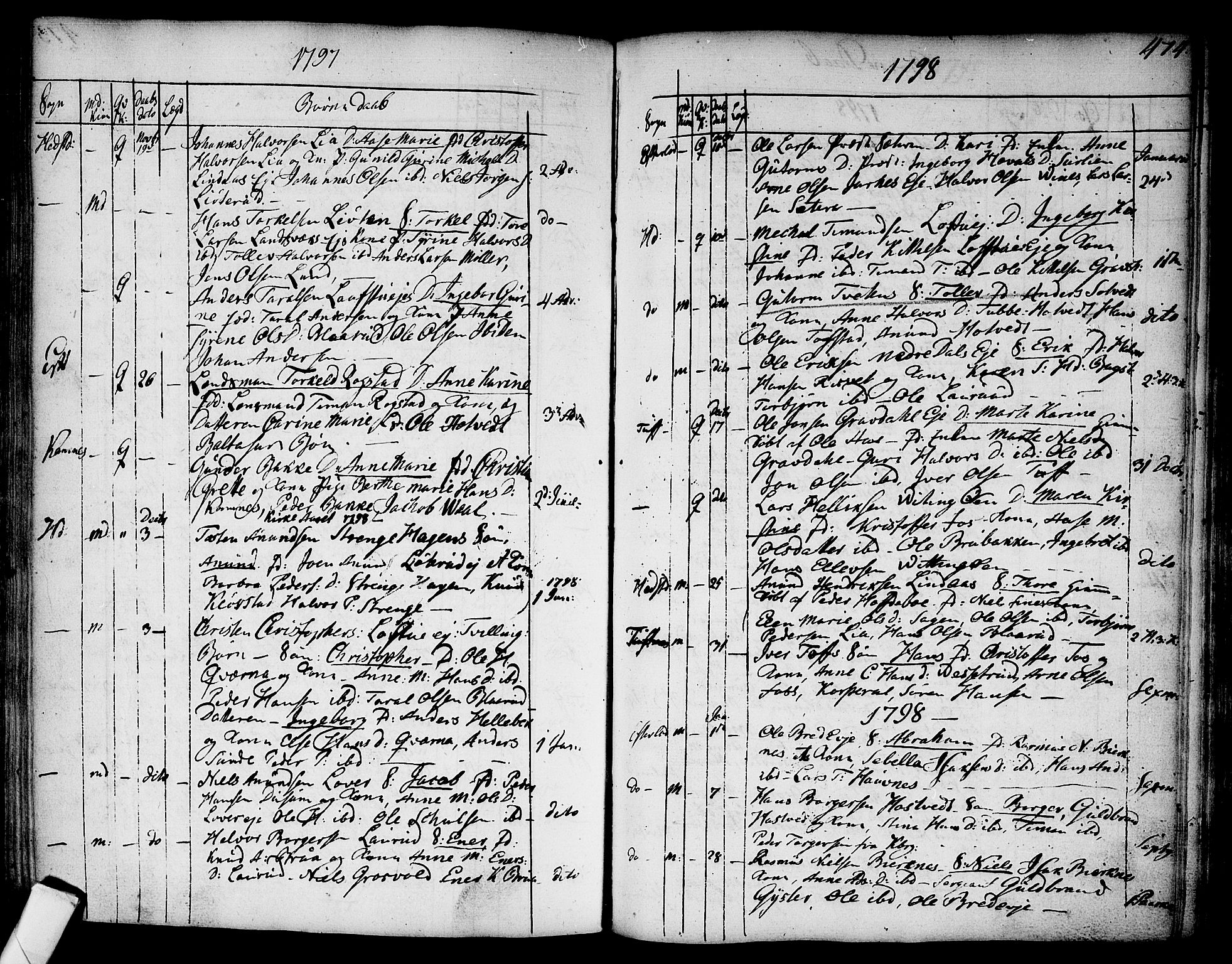 Sandsvær kirkebøker, AV/SAKO-A-244/F/Fa/L0002a: Parish register (official) no. I 2, 1725-1809, p. 474