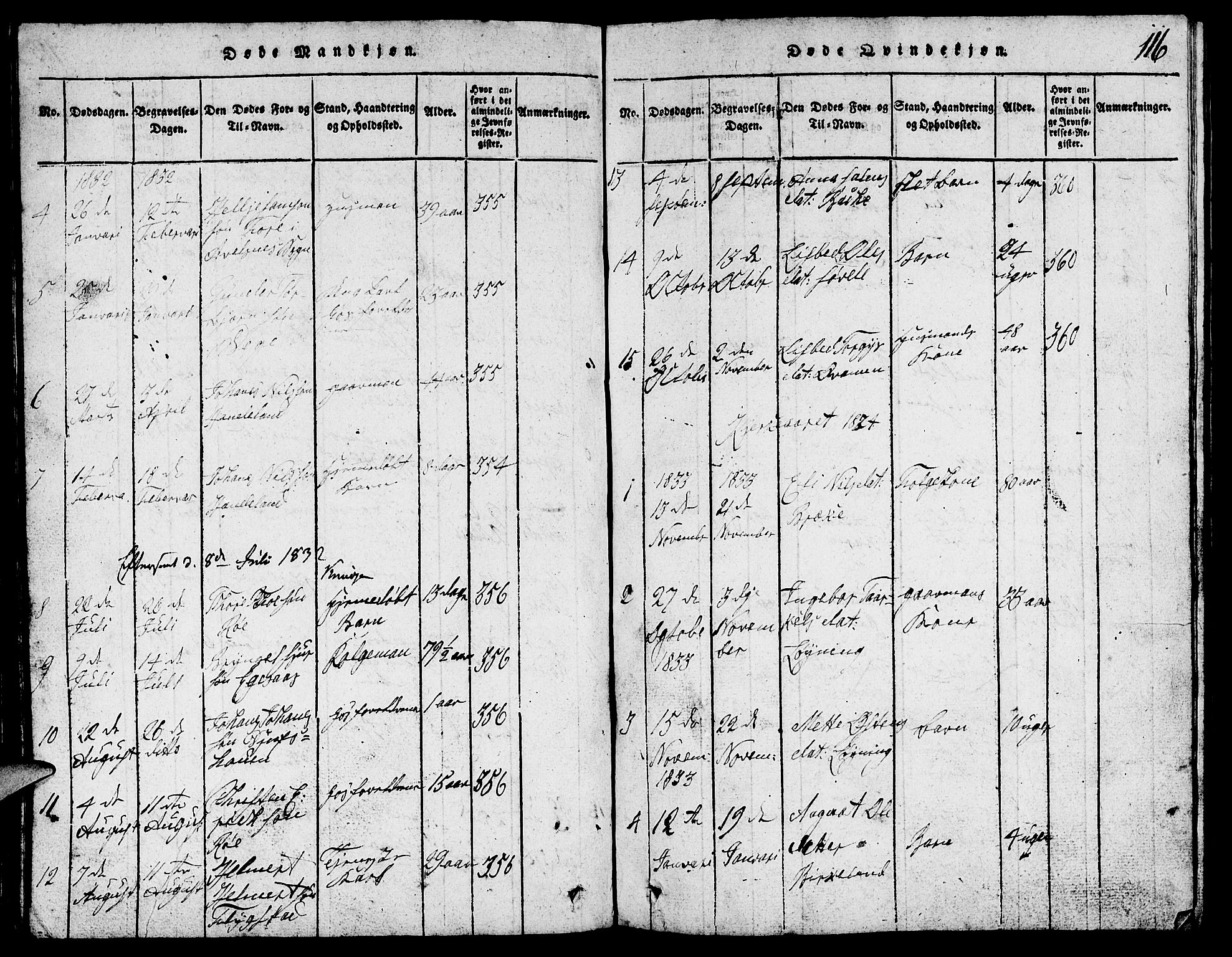 Suldal sokneprestkontor, SAST/A-101845/01/V/L0002: Parish register (copy) no. B 2, 1816-1845, p. 116