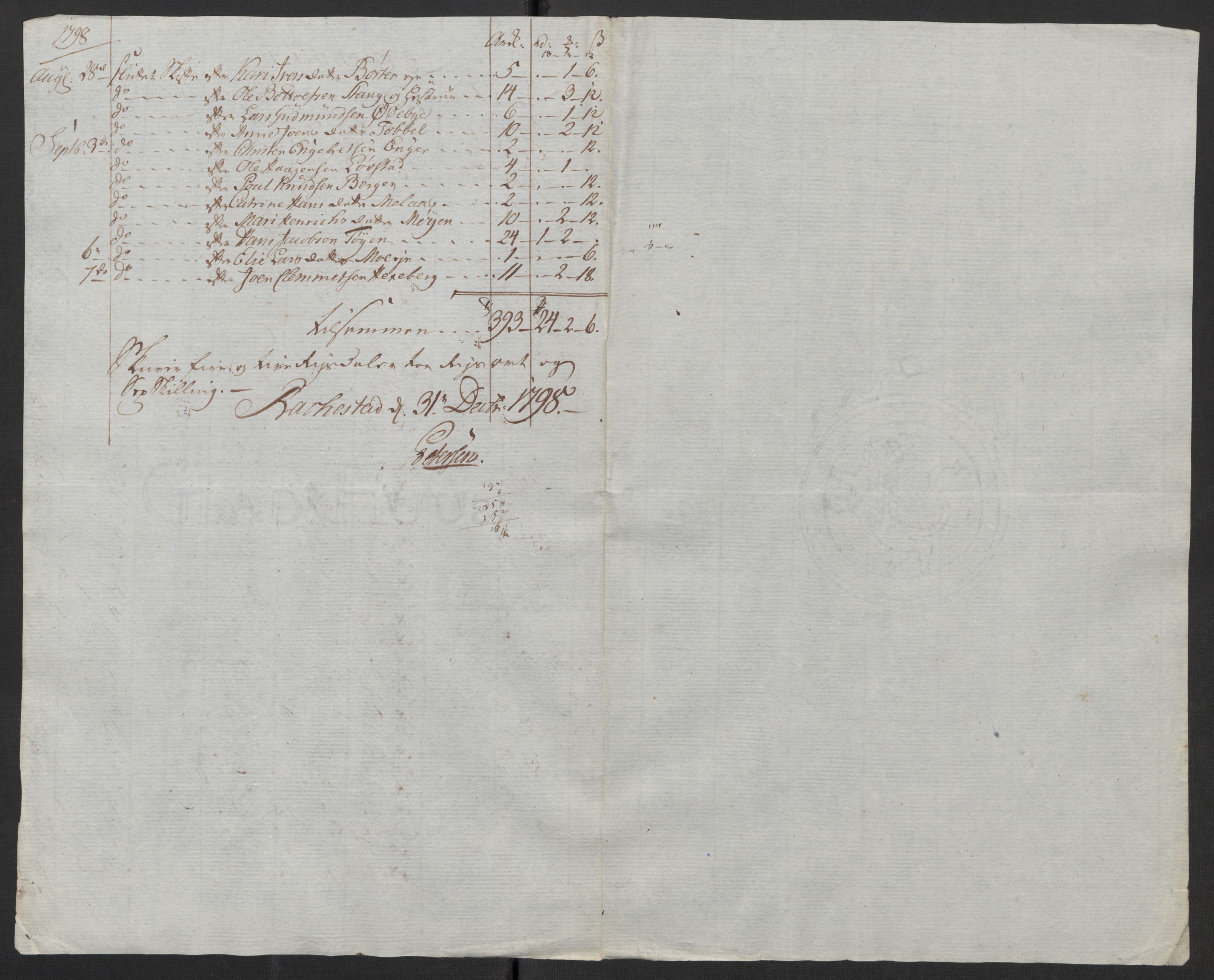 Rentekammeret inntil 1814, Reviderte regnskaper, Fogderegnskap, AV/RA-EA-4092/R11/L0674: Fogderegnskap Nedre Romerike, 1798, p. 310