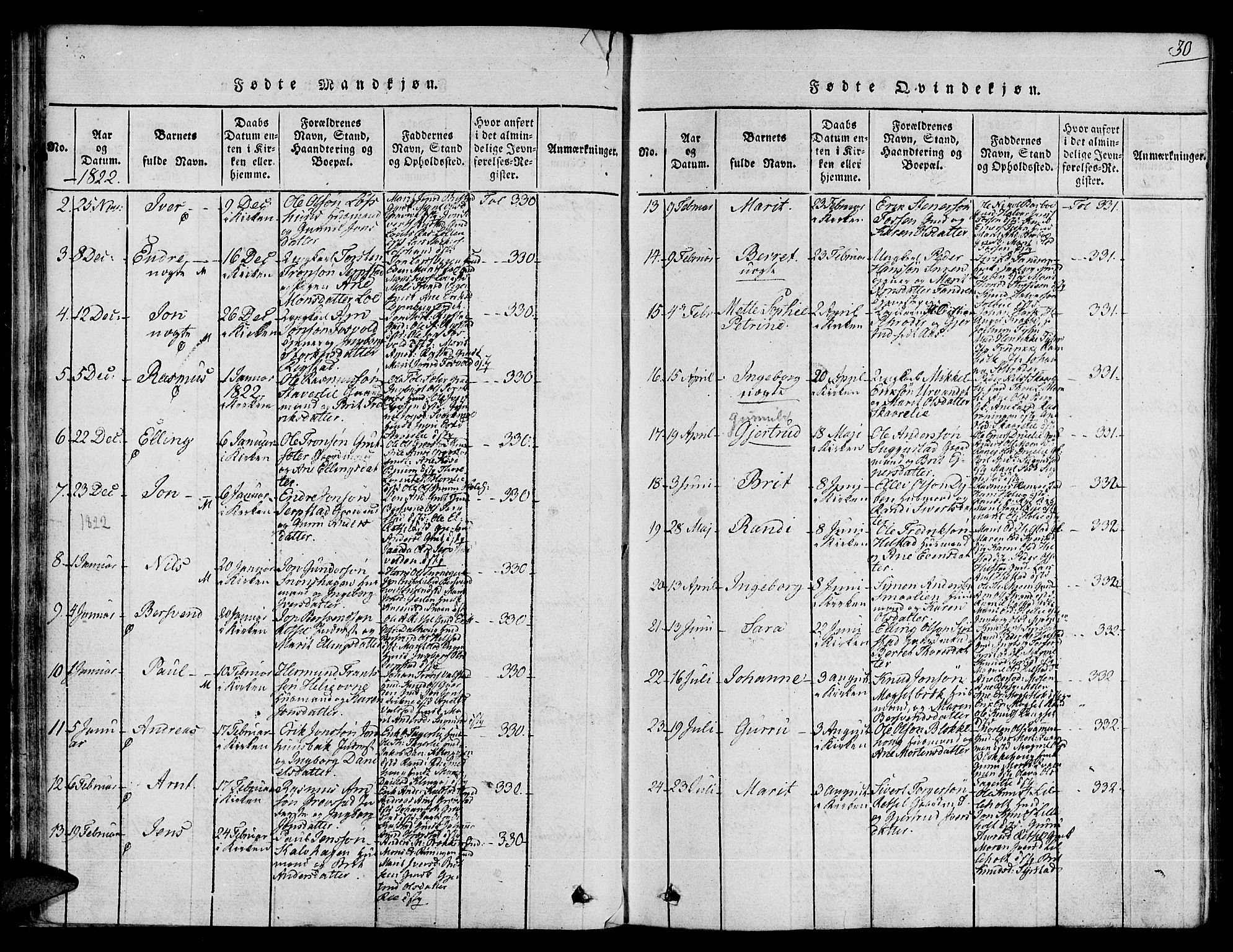 Ministerialprotokoller, klokkerbøker og fødselsregistre - Sør-Trøndelag, SAT/A-1456/672/L0853: Parish register (official) no. 672A06 /1, 1816-1829, p. 30