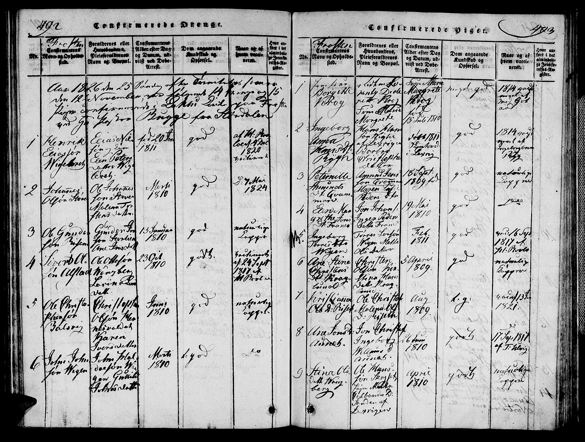 Ministerialprotokoller, klokkerbøker og fødselsregistre - Nord-Trøndelag, SAT/A-1458/713/L0112: Parish register (official) no. 713A04 /1, 1817-1827, p. 492b-493b