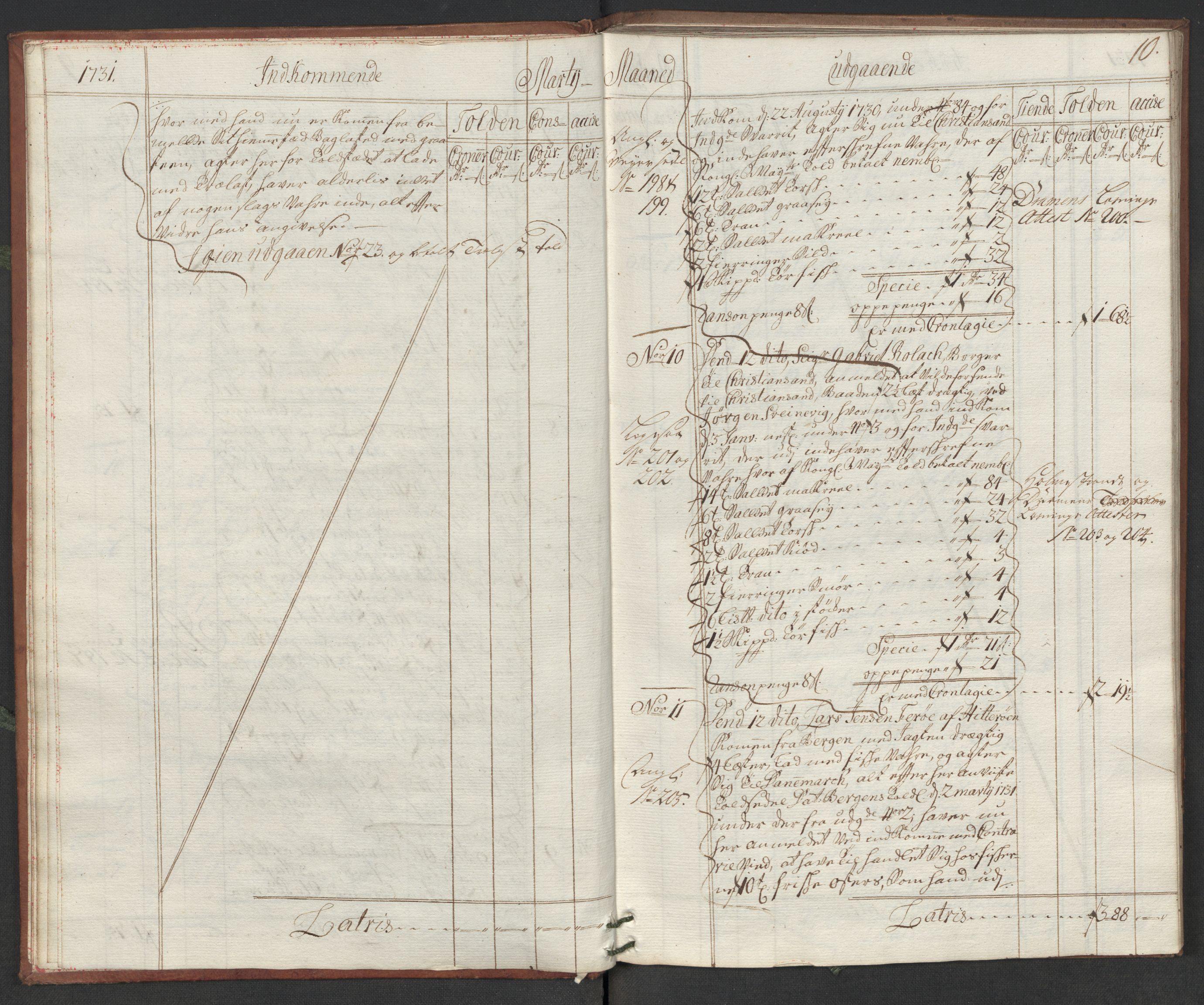 Generaltollkammeret, tollregnskaper, RA/EA-5490/R19/L0006/0001: Tollregnskaper Flekkefjord / Hovedtollbok, 1731, p. 9b-10a