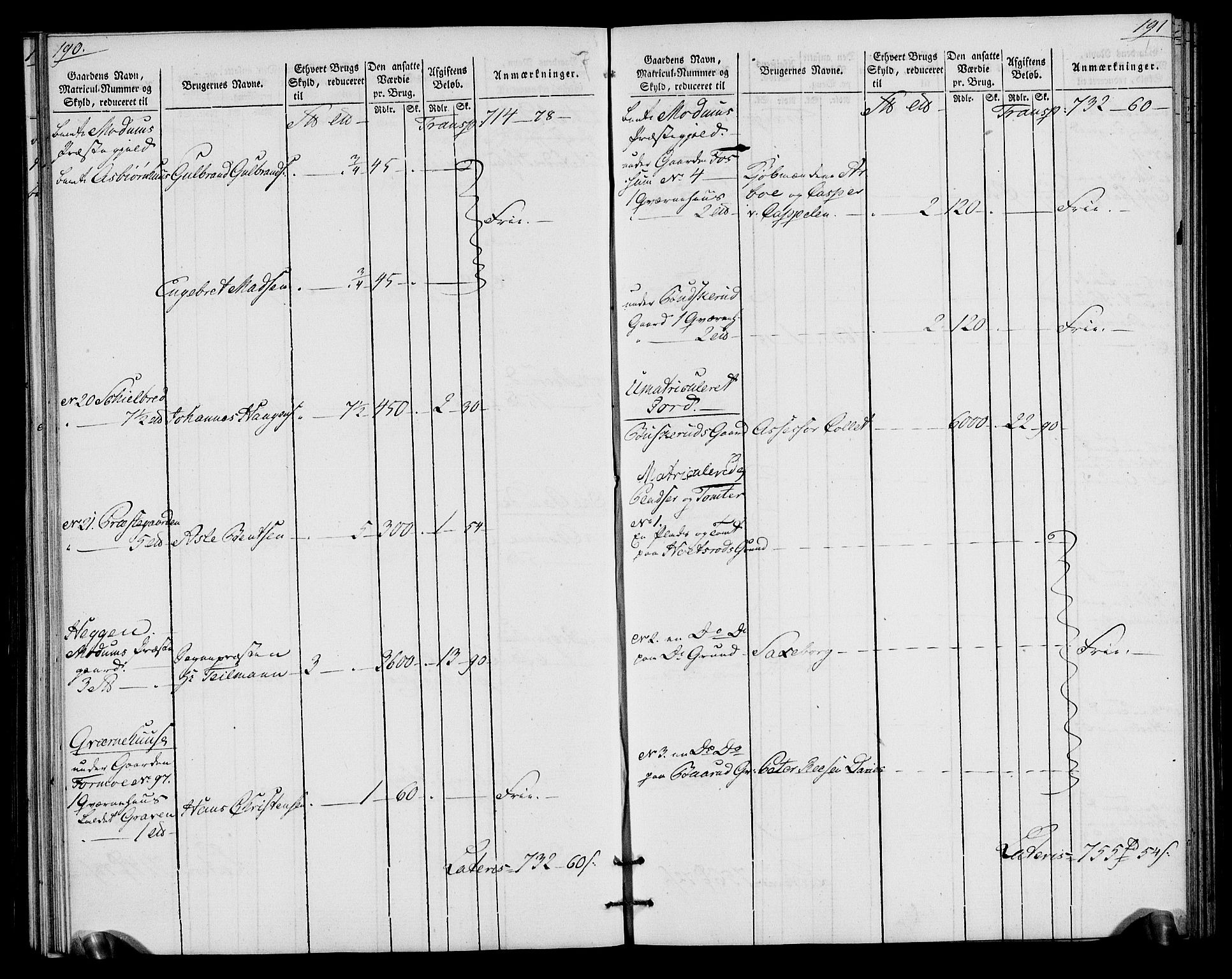 Rentekammeret inntil 1814, Realistisk ordnet avdeling, AV/RA-EA-4070/N/Ne/Nea/L0065: Buskerud fogderi. Oppebørselsregister for Eiker, Modum og Sigdal prestegjeld, 1803-1804, p. 99