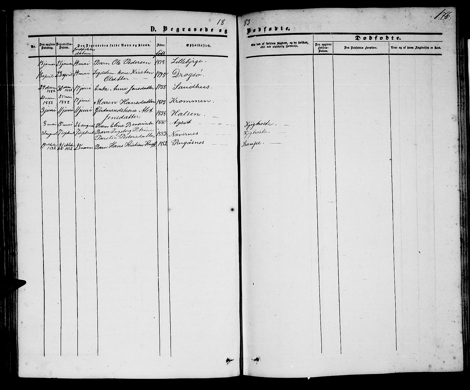 Ministerialprotokoller, klokkerbøker og fødselsregistre - Nordland, AV/SAT-A-1459/814/L0229: Parish register (copy) no. 814C02, 1859-1883, p. 176