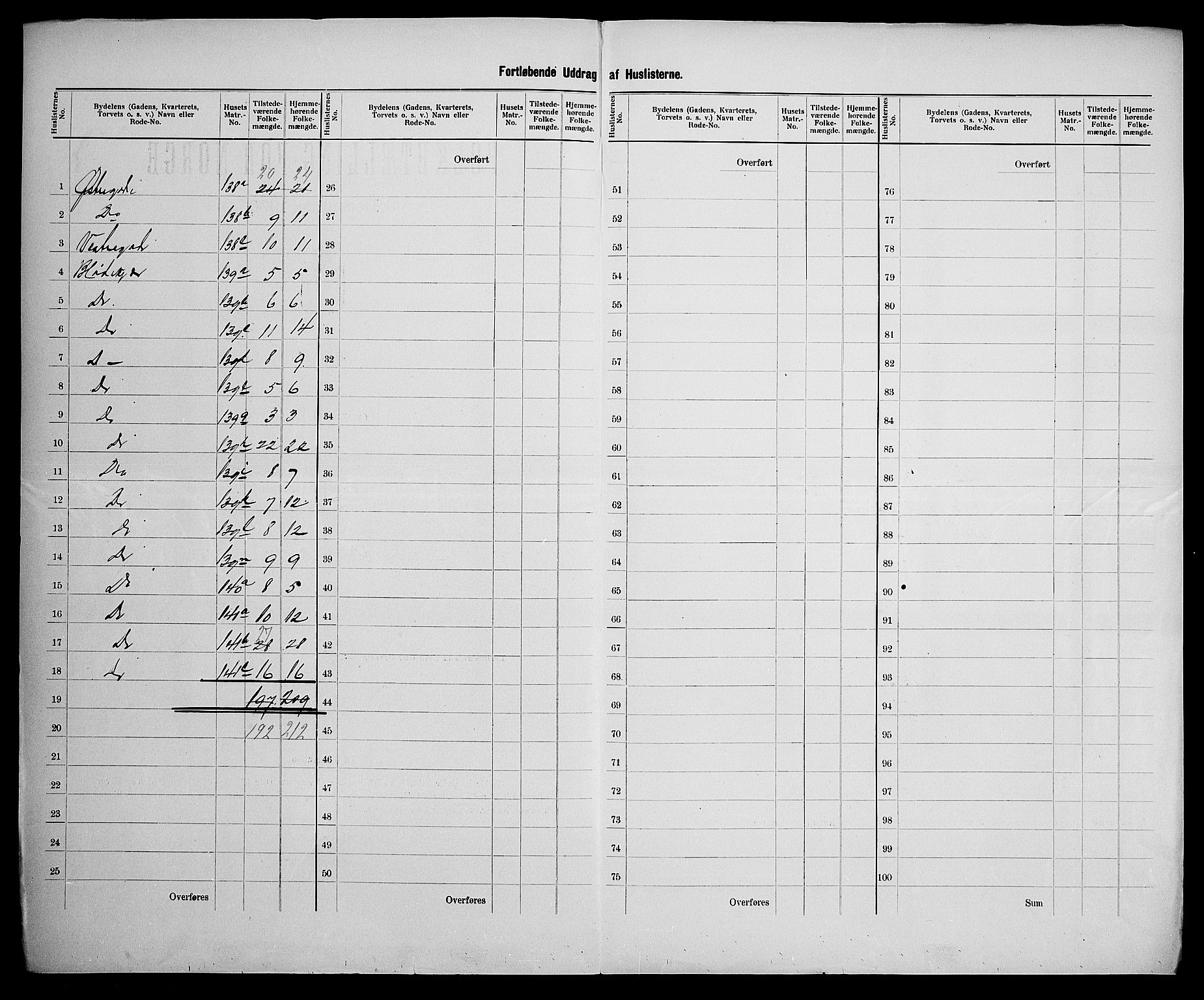 SAK, 1900 census for Arendal, 1900, p. 46