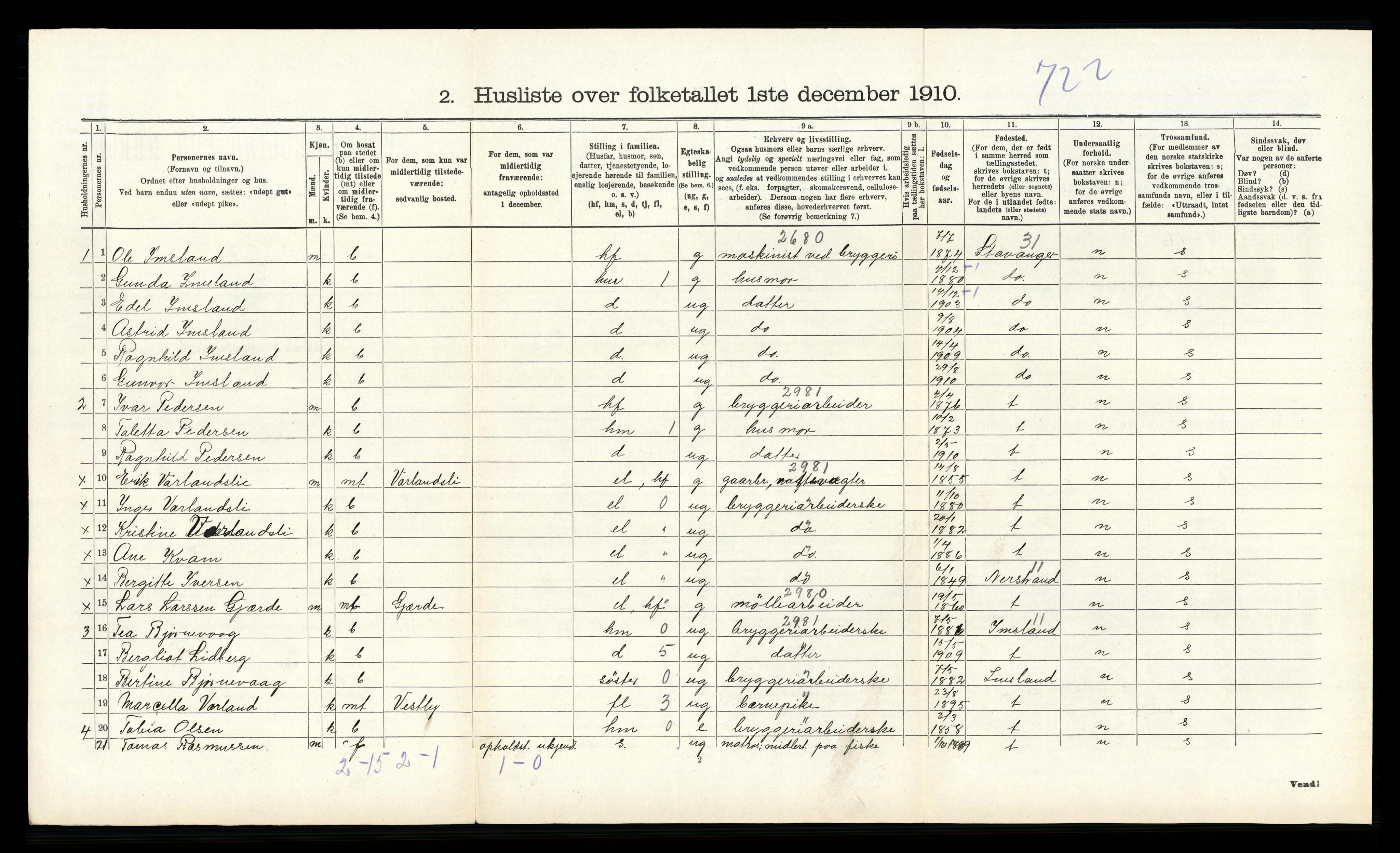 RA, 1910 census for Strand, 1910, p. 520